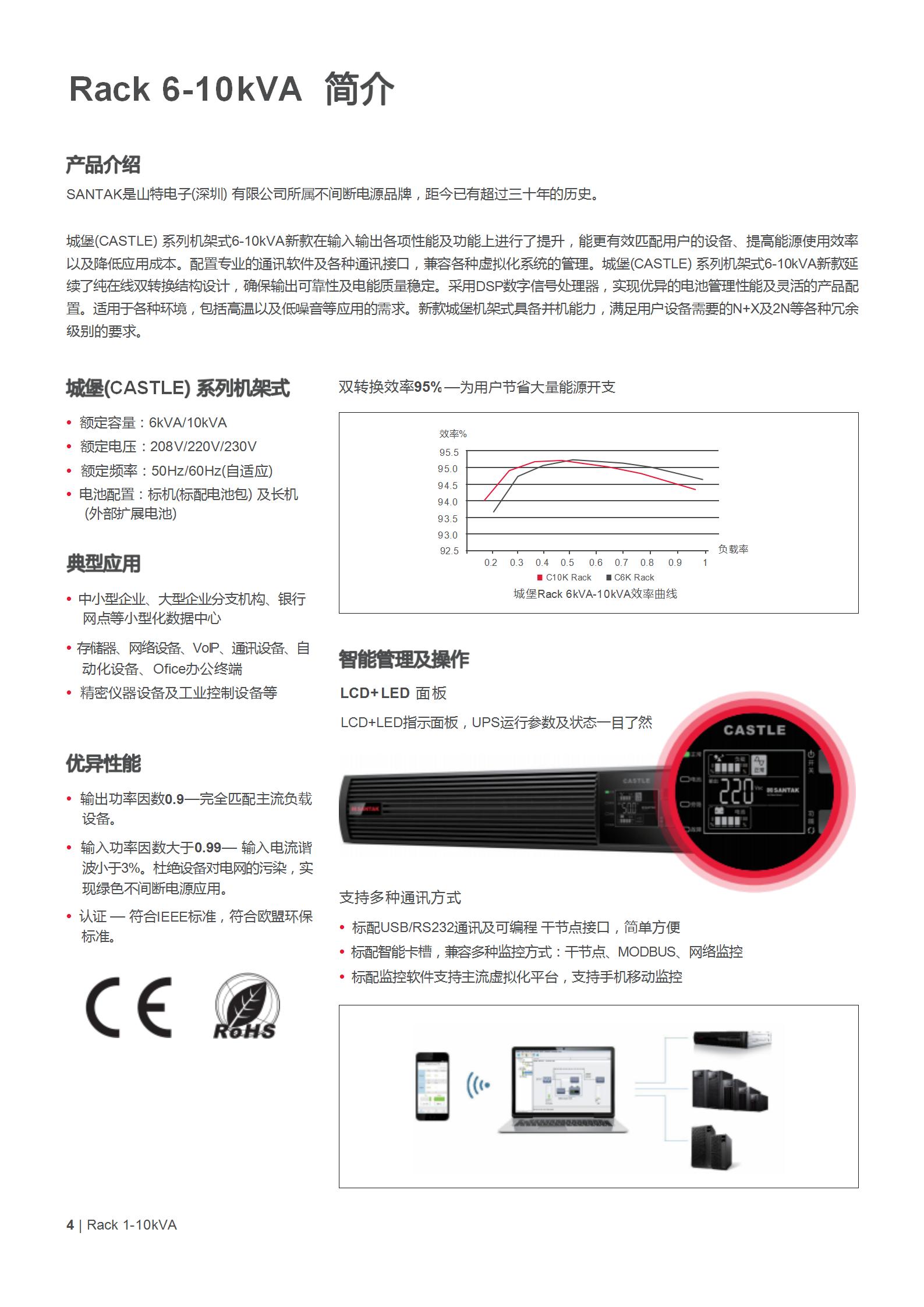 城堡系列机架式 C1-10kVA Rack 产品彩页_04.jpg