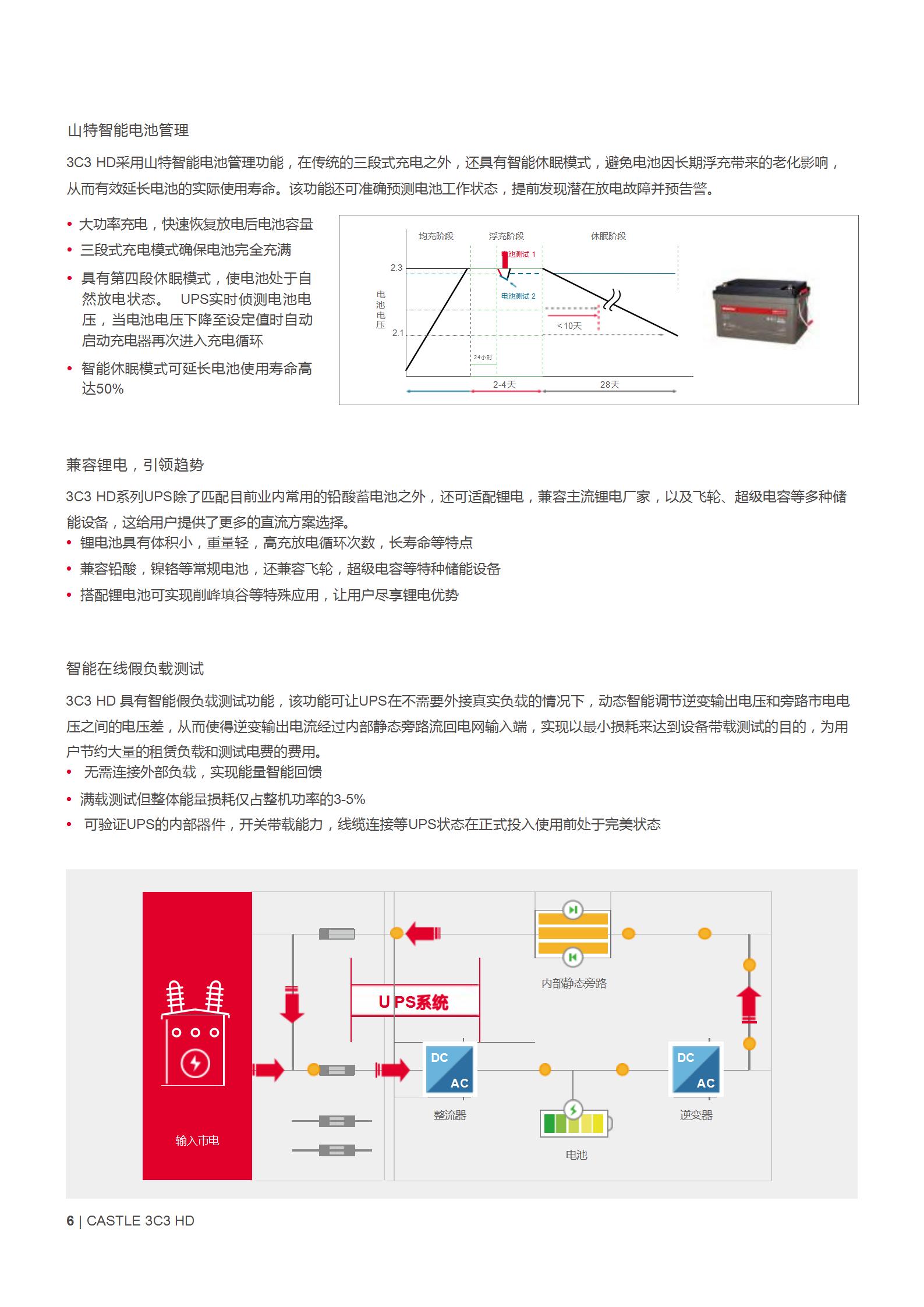 城堡系列CASTLE 3C3 HD400-600kVA产品_06.jpg
