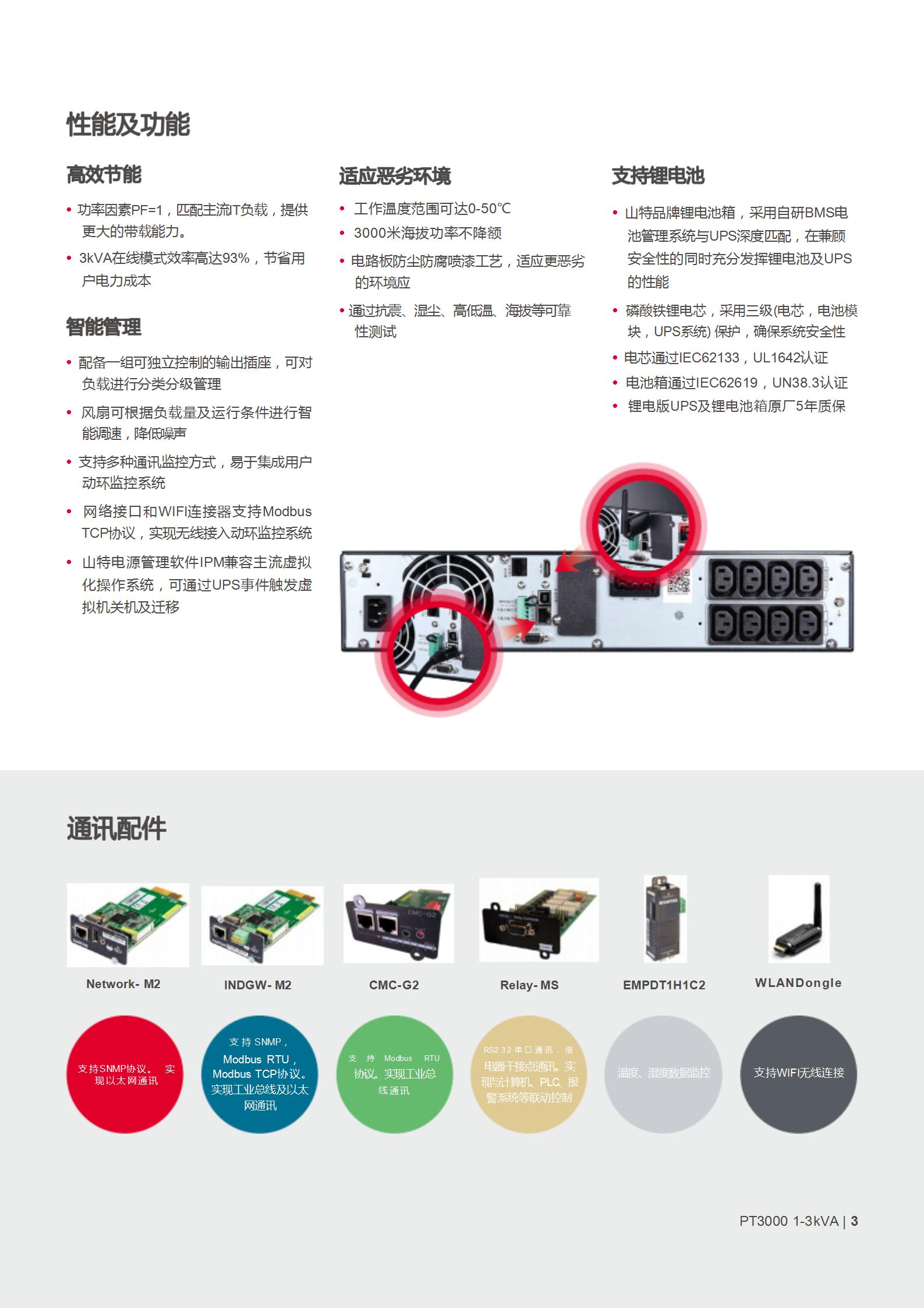 灵霄系列 PT3000 IoT 1-3kVA彩页_03.jpg