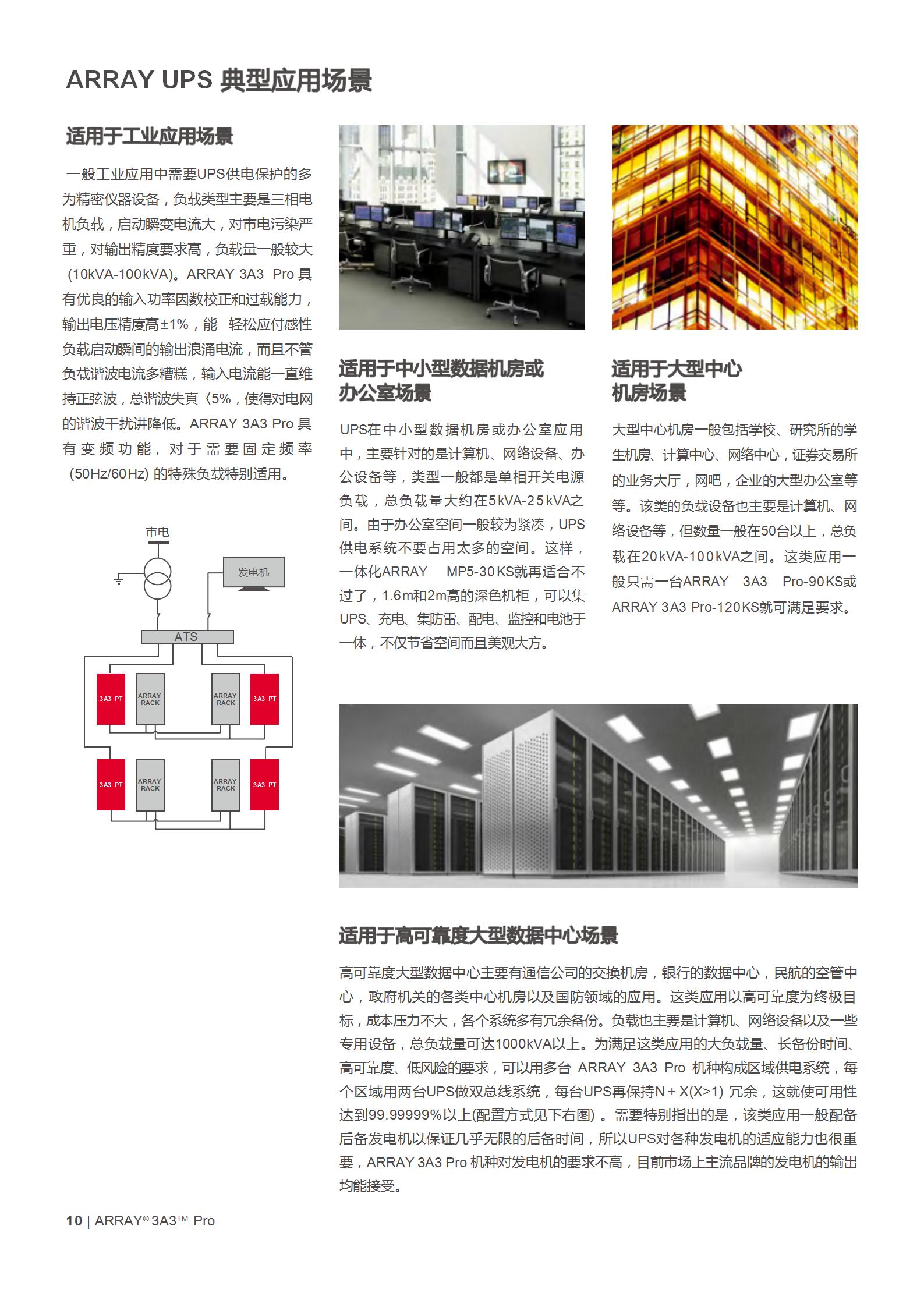 山特ARRAY 3A3 Pro 系列 (15kVA～150kVA)产品彩页_10.jpg