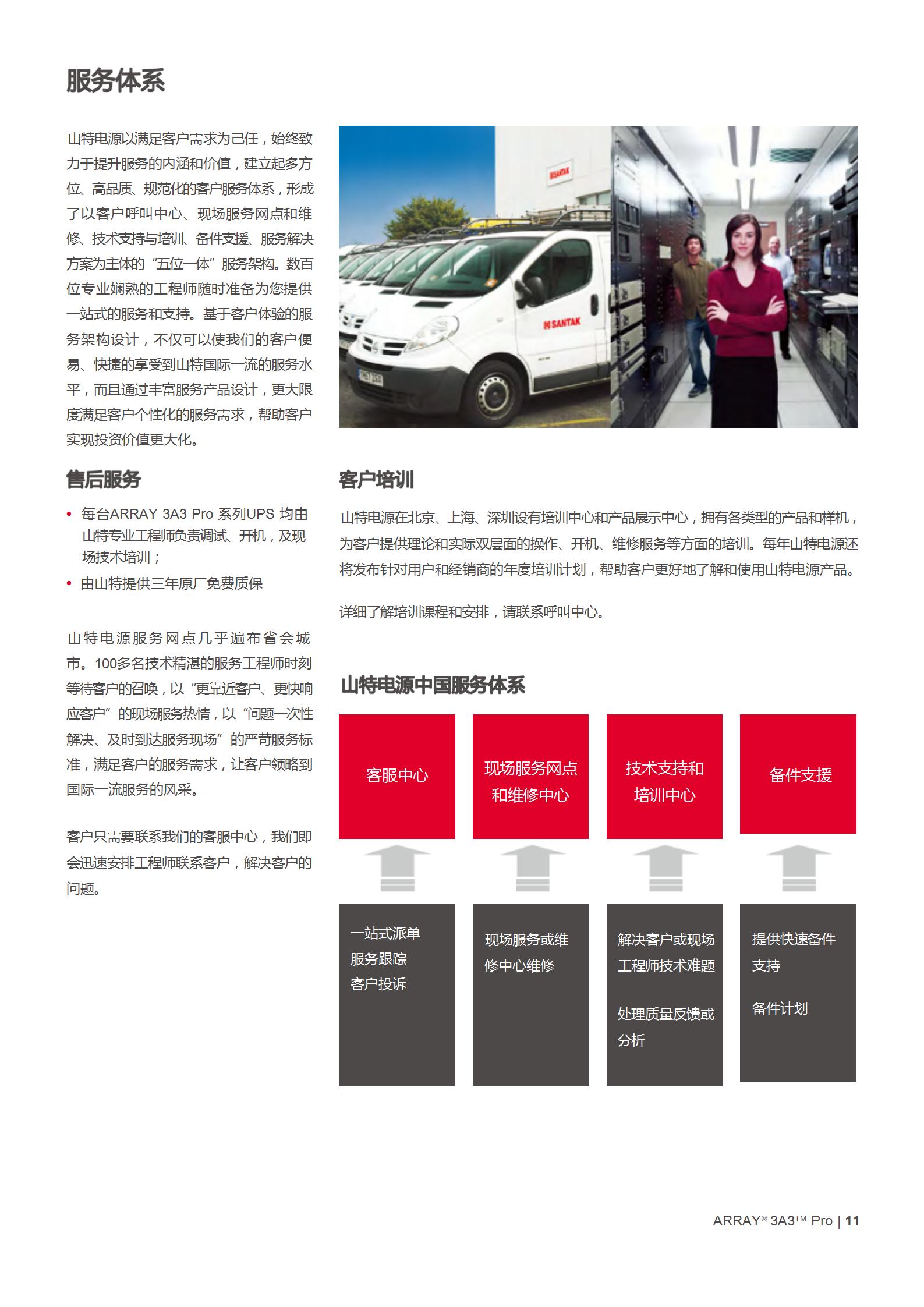 山特ARRAY 3A3 Pro 系列 (15kVA～150kVA)产品彩页_11.jpg