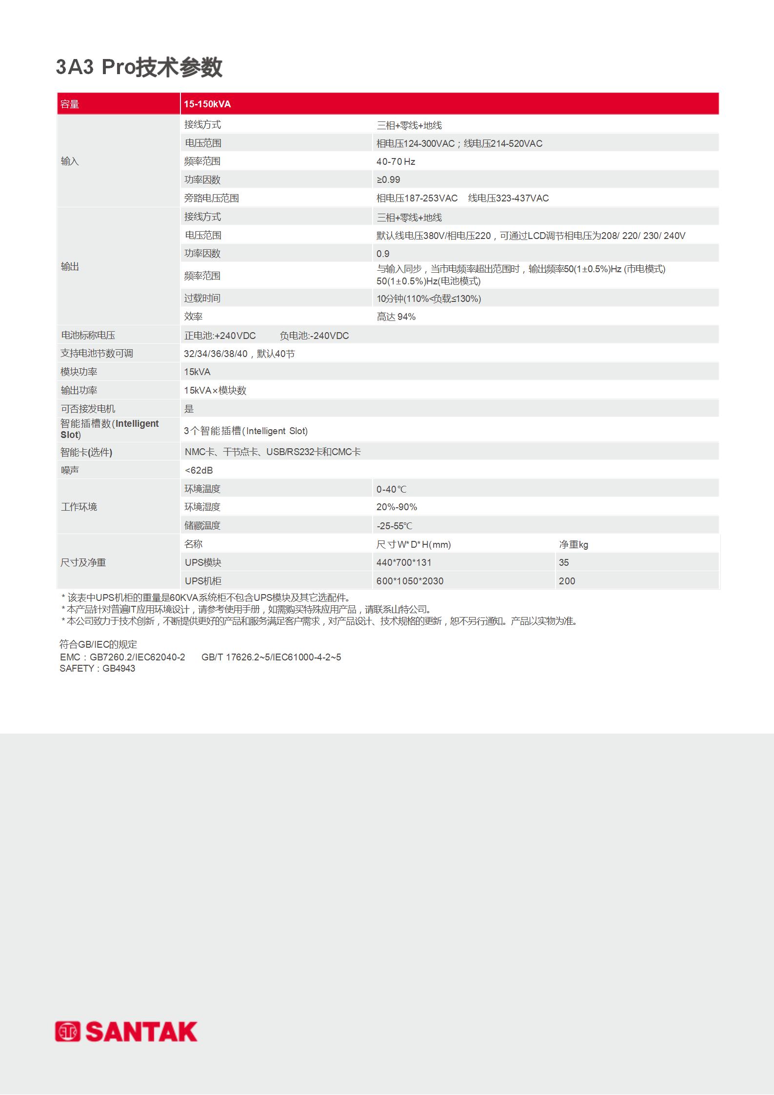 山特ARRAY 3A3 Pro 系列 (15kVA～150kVA)产品彩页_12.jpg
