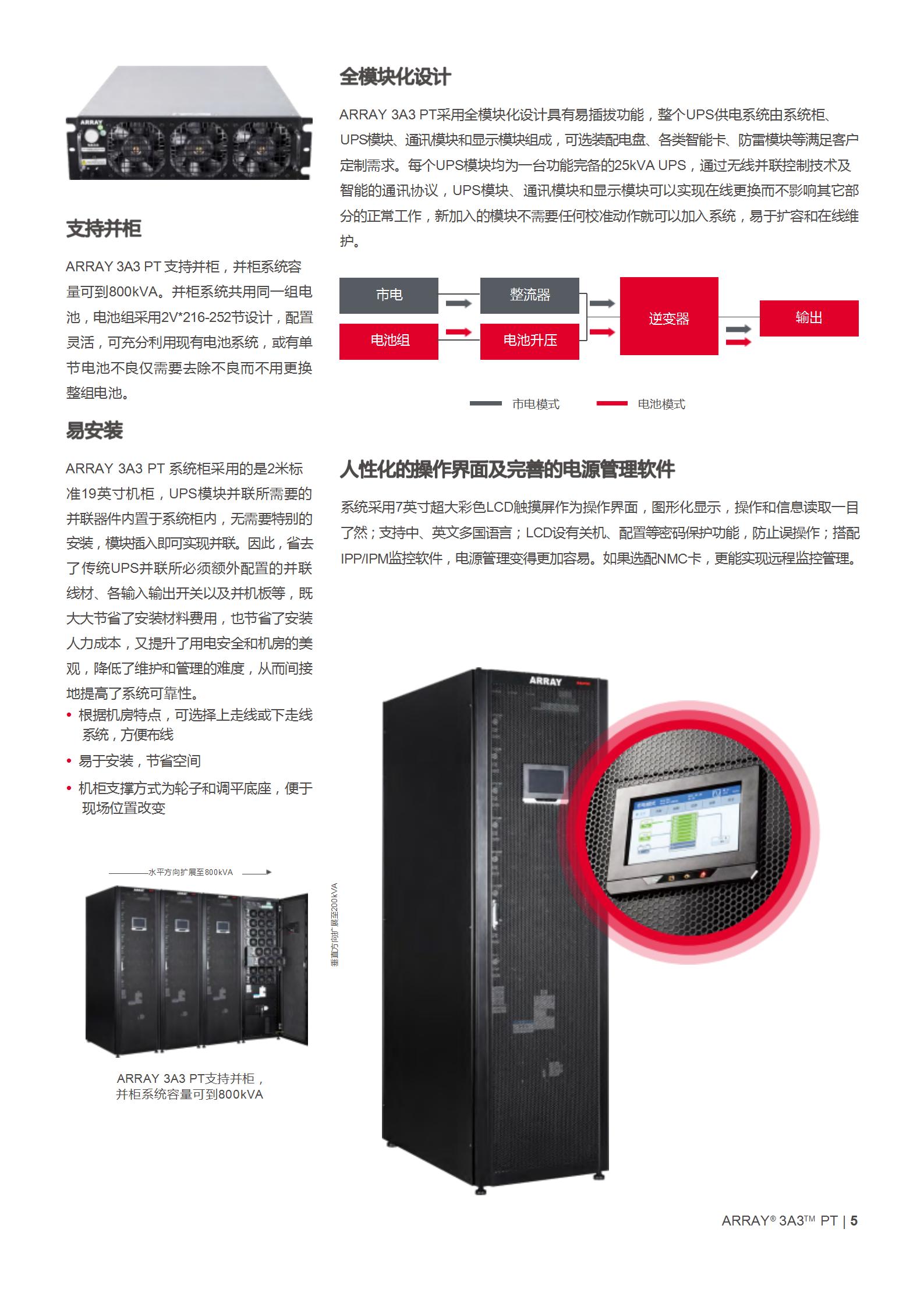 山特ARRAY 3A3 PT 系列（25kVA～200kVA）产品彩页_05.jpg