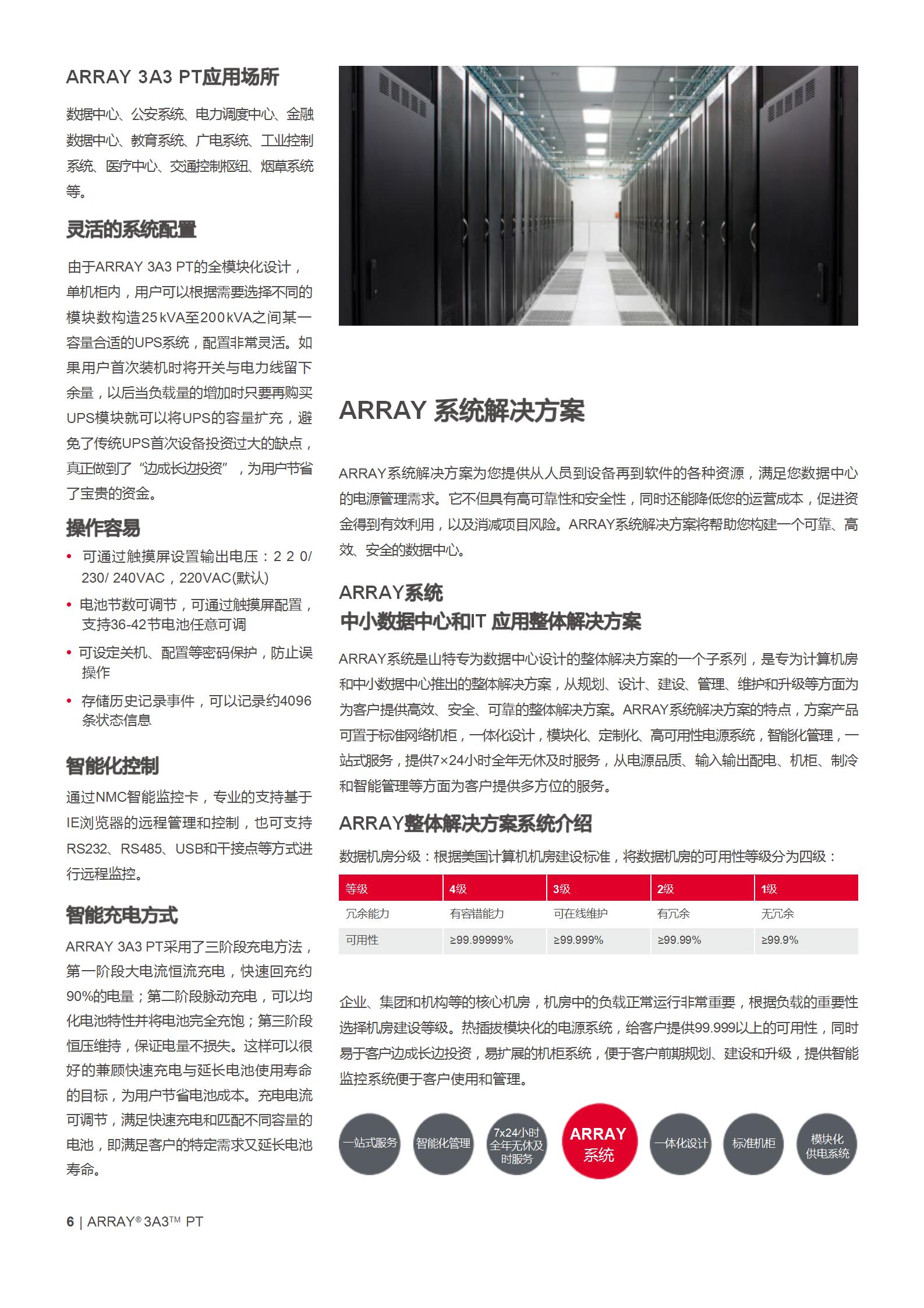 山特ARRAY 3A3 PT 系列（25kVA～200kVA）产品彩页_06.jpg