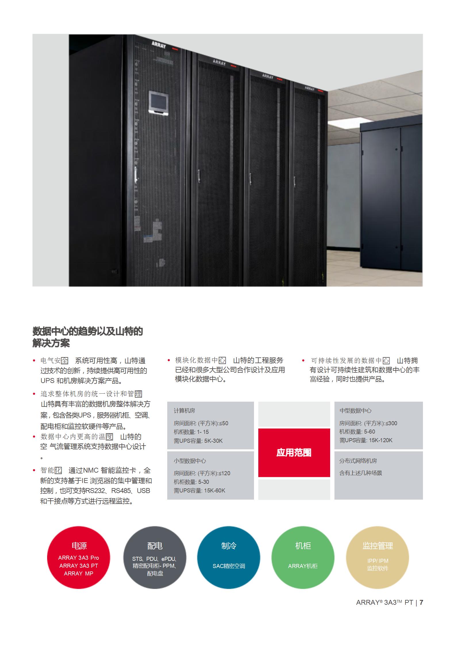 山特ARRAY 3A3 PT 系列（25kVA～200kVA）产品彩页_07.jpg