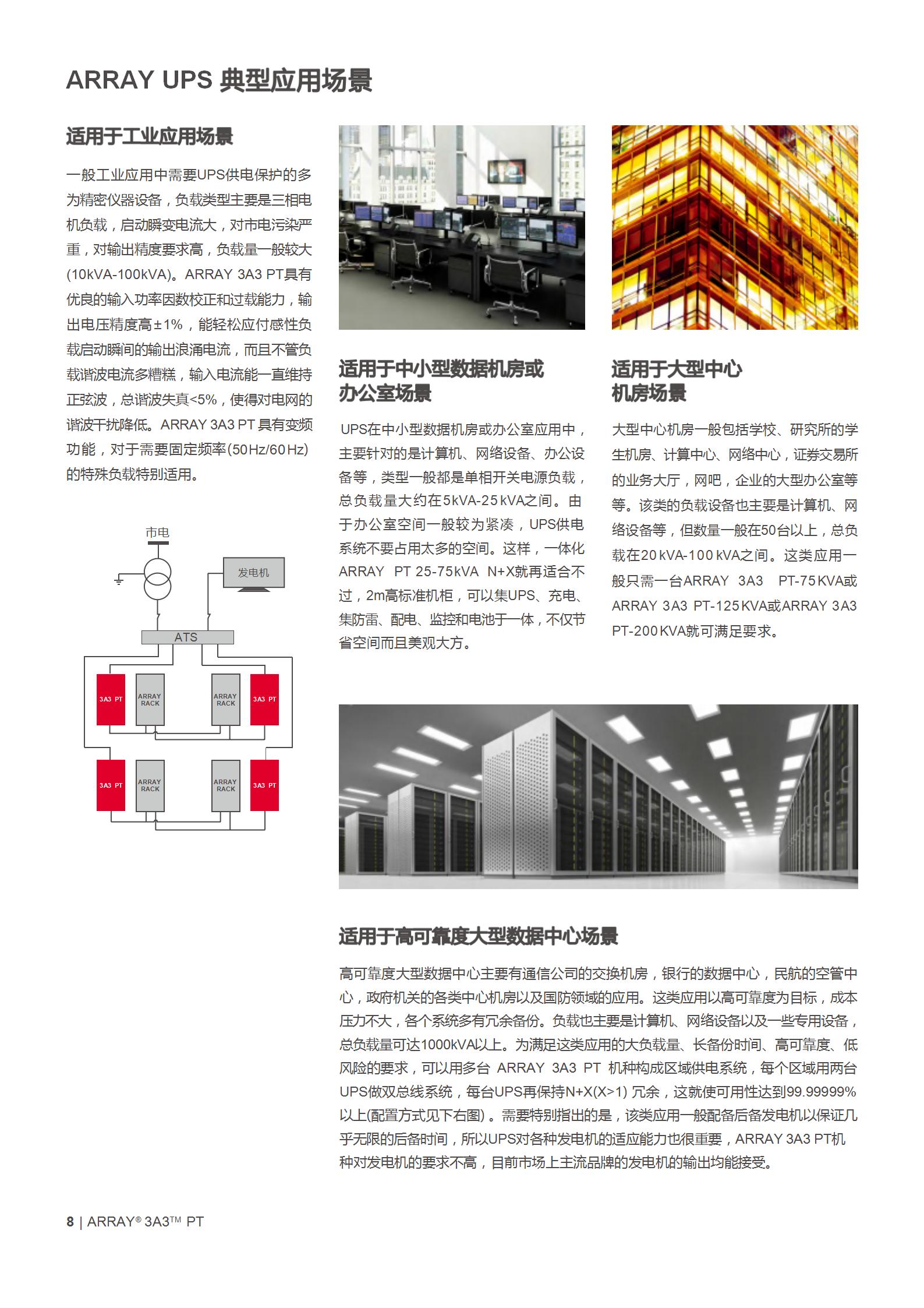 山特ARRAY 3A3 PT 系列（25kVA～200kVA）产品彩页_08.jpg