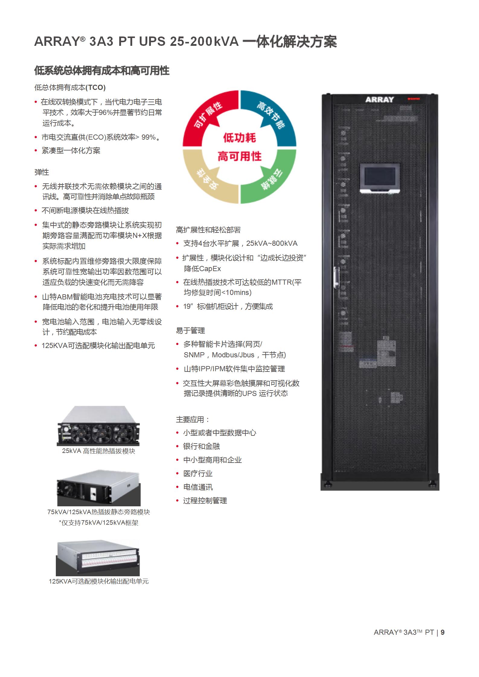 山特ARRAY 3A3 PT 系列（25kVA～200kVA）产品彩页_09.jpg