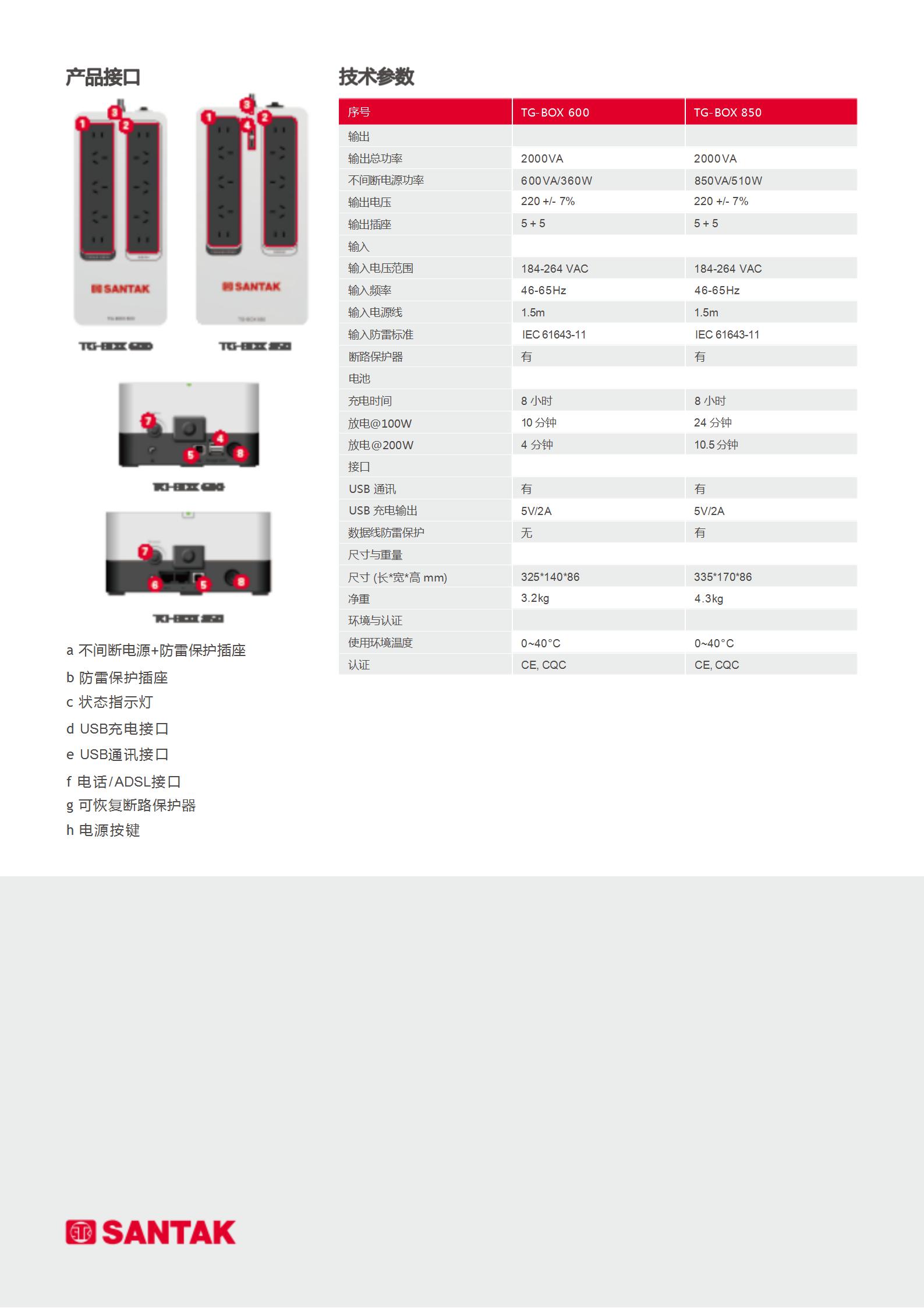 山特TG-BOX 600850产品彩页_02.jpg