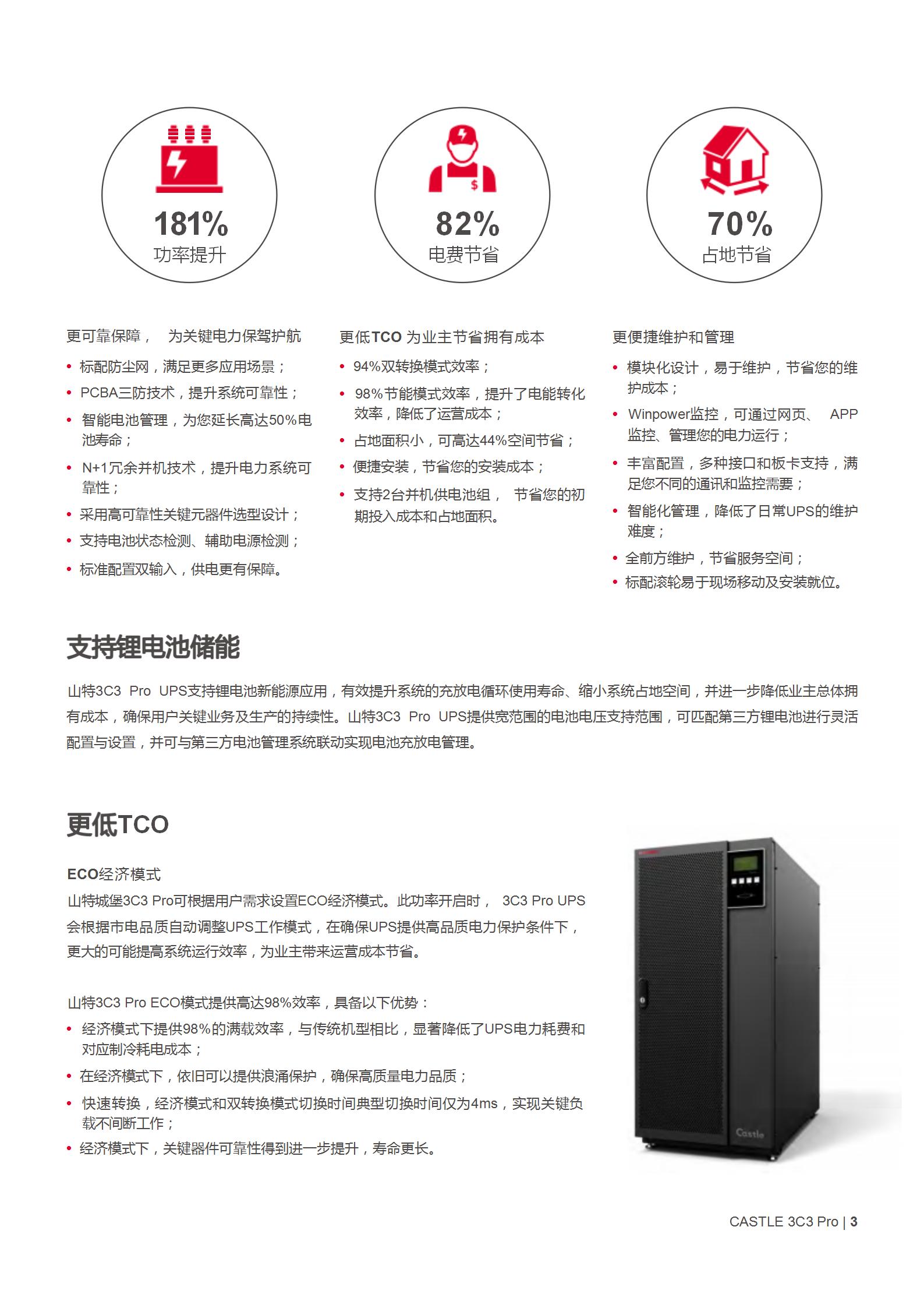 山特城堡系列 3C3 Pro (20-200K) 产品彩页_03.jpg