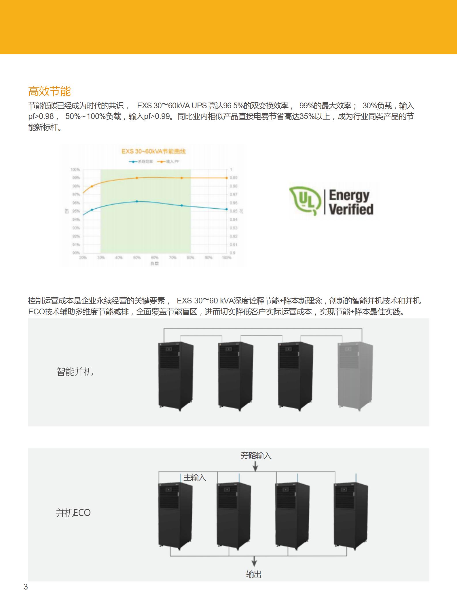EXS 30-60kVA UPS彩页 副本_04.jpg
