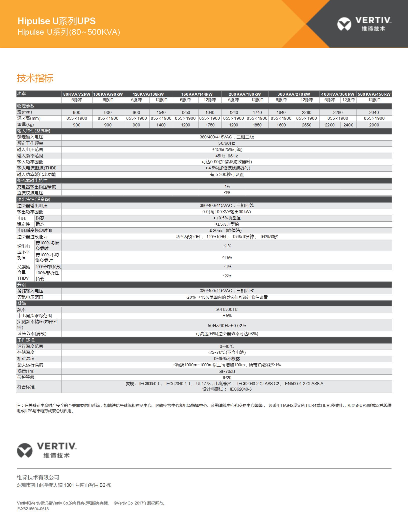 hipulse-u-ups_02.jpg