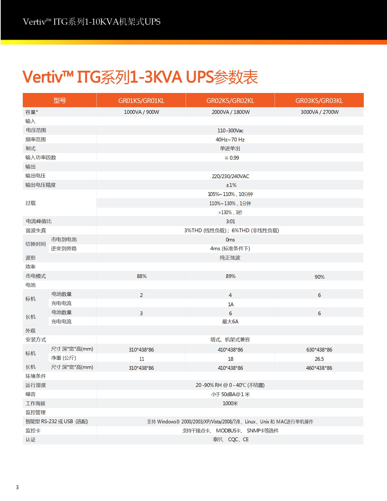 itg 1-10kva(1)_04.jpg