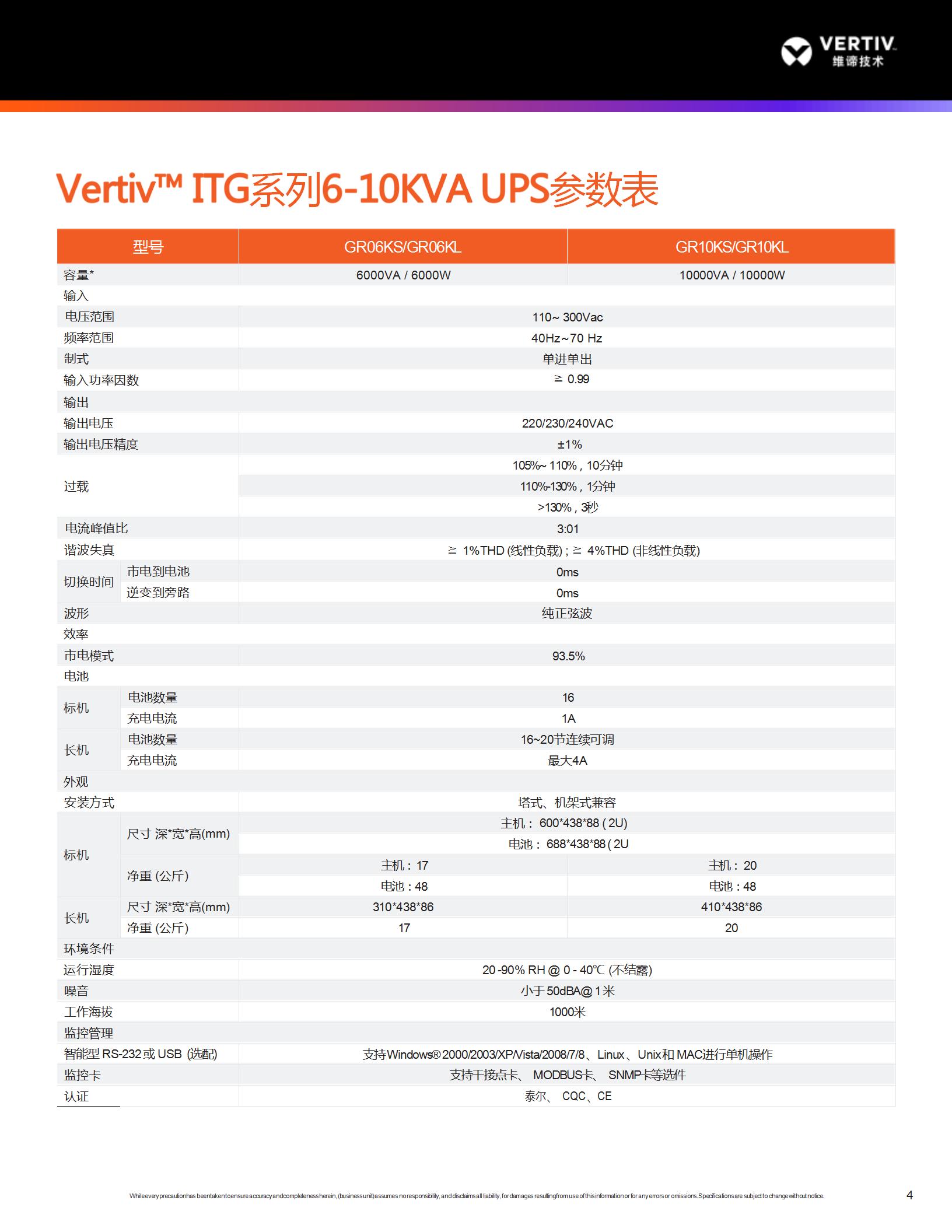 itg 1-10kva(1)_05.jpg