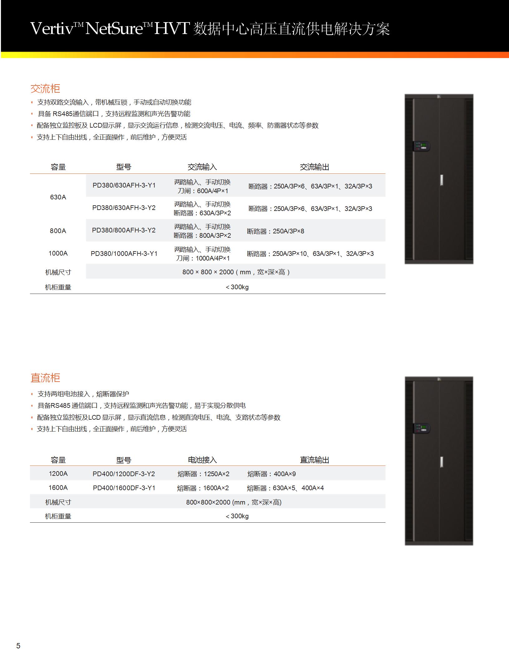 vertiv-netsure-hvt_06.jpg