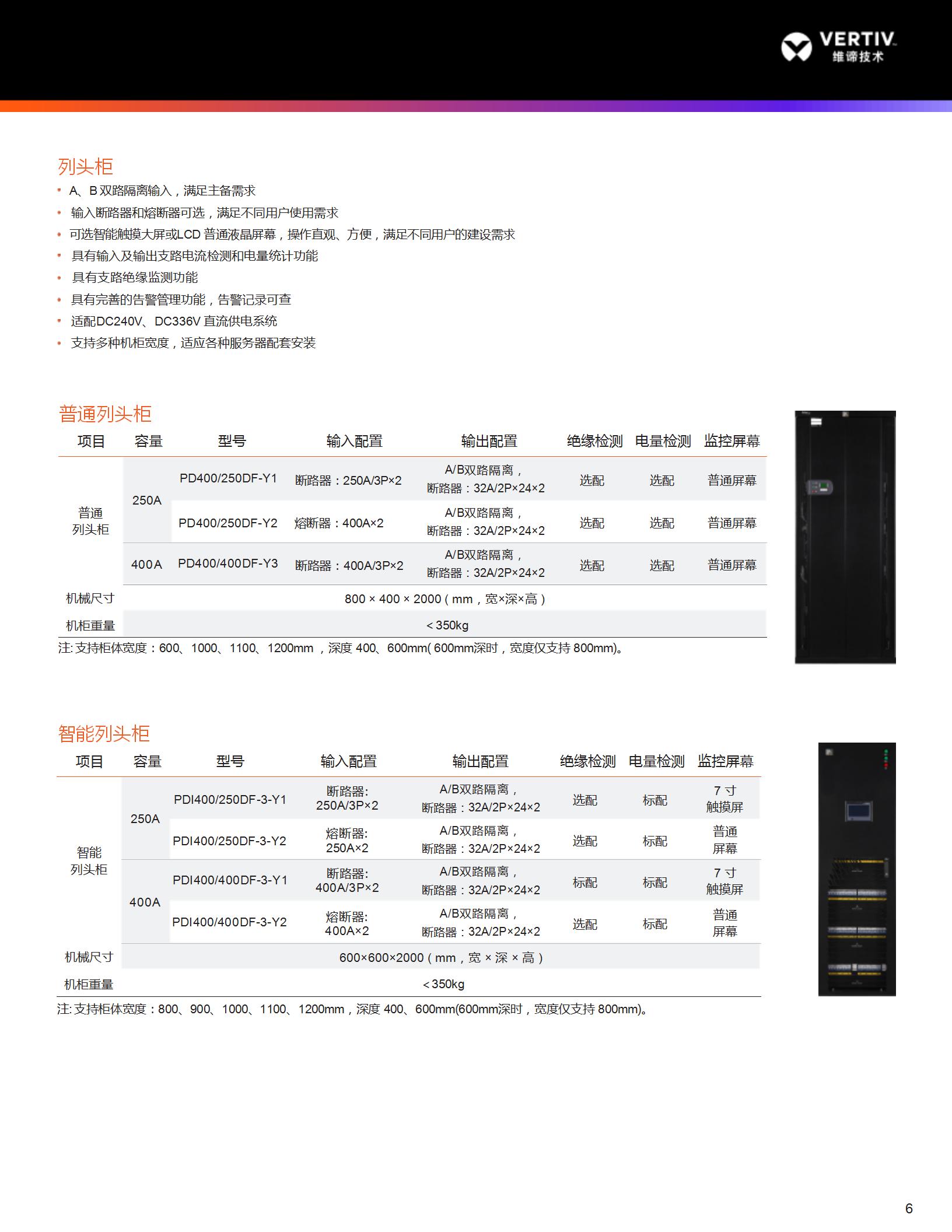 vertiv-netsure-hvt_07.jpg