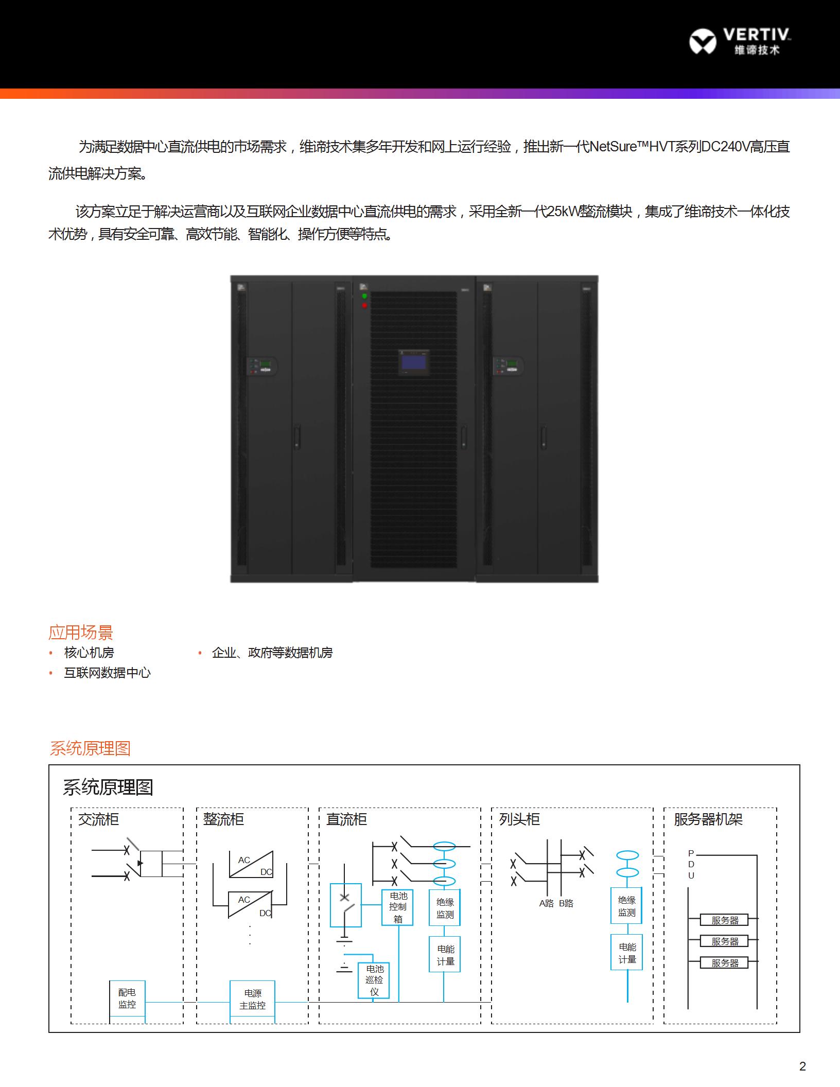 vertiv-netsure-hvt_03.jpg