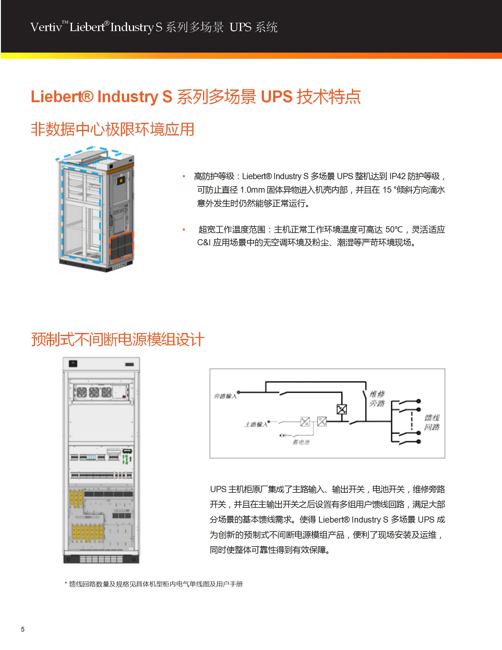 vertiv-industry-s-7_06.jpg