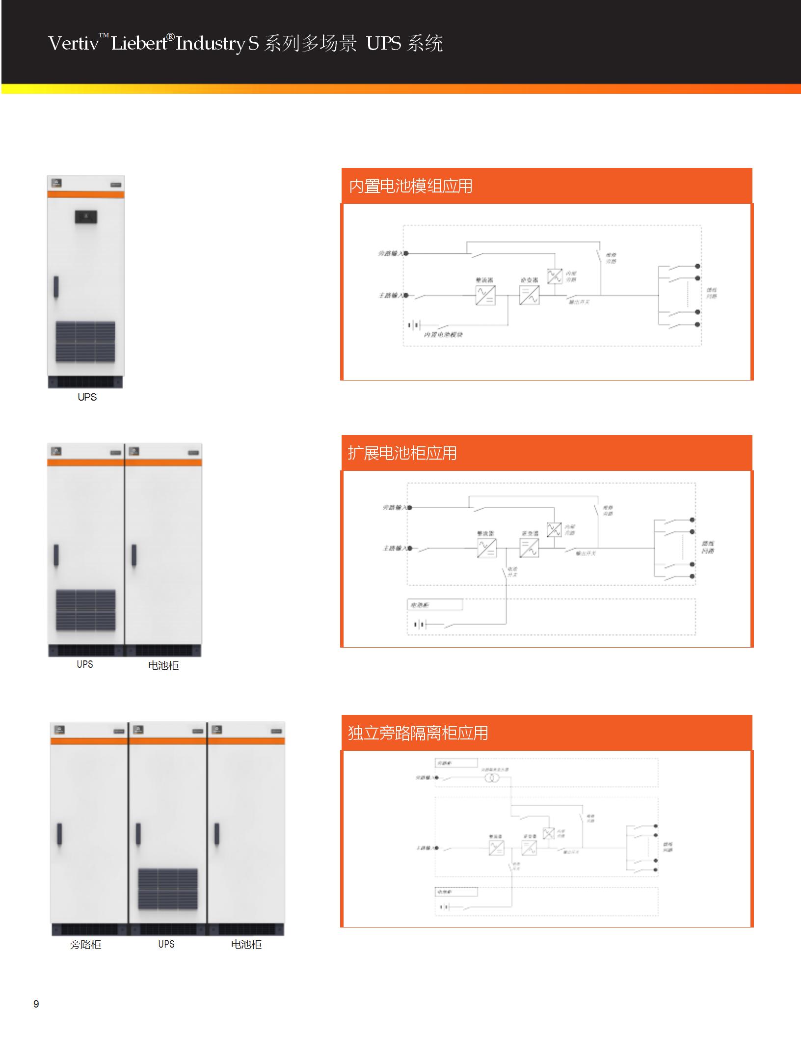 vertiv-industry-s-7_10.jpg