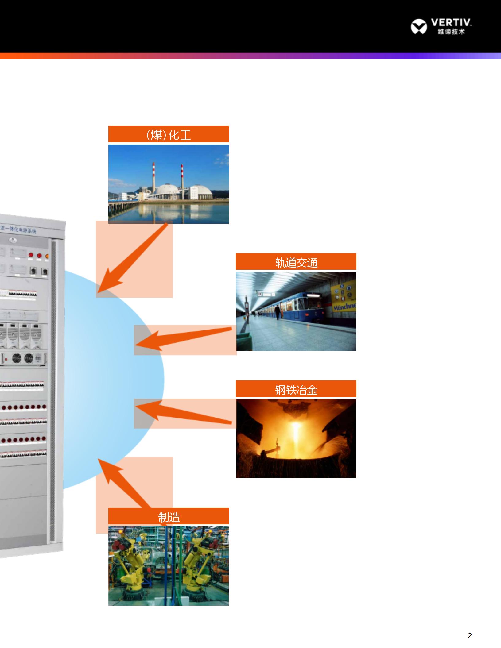 vertiv-utilitysure_03.jpg