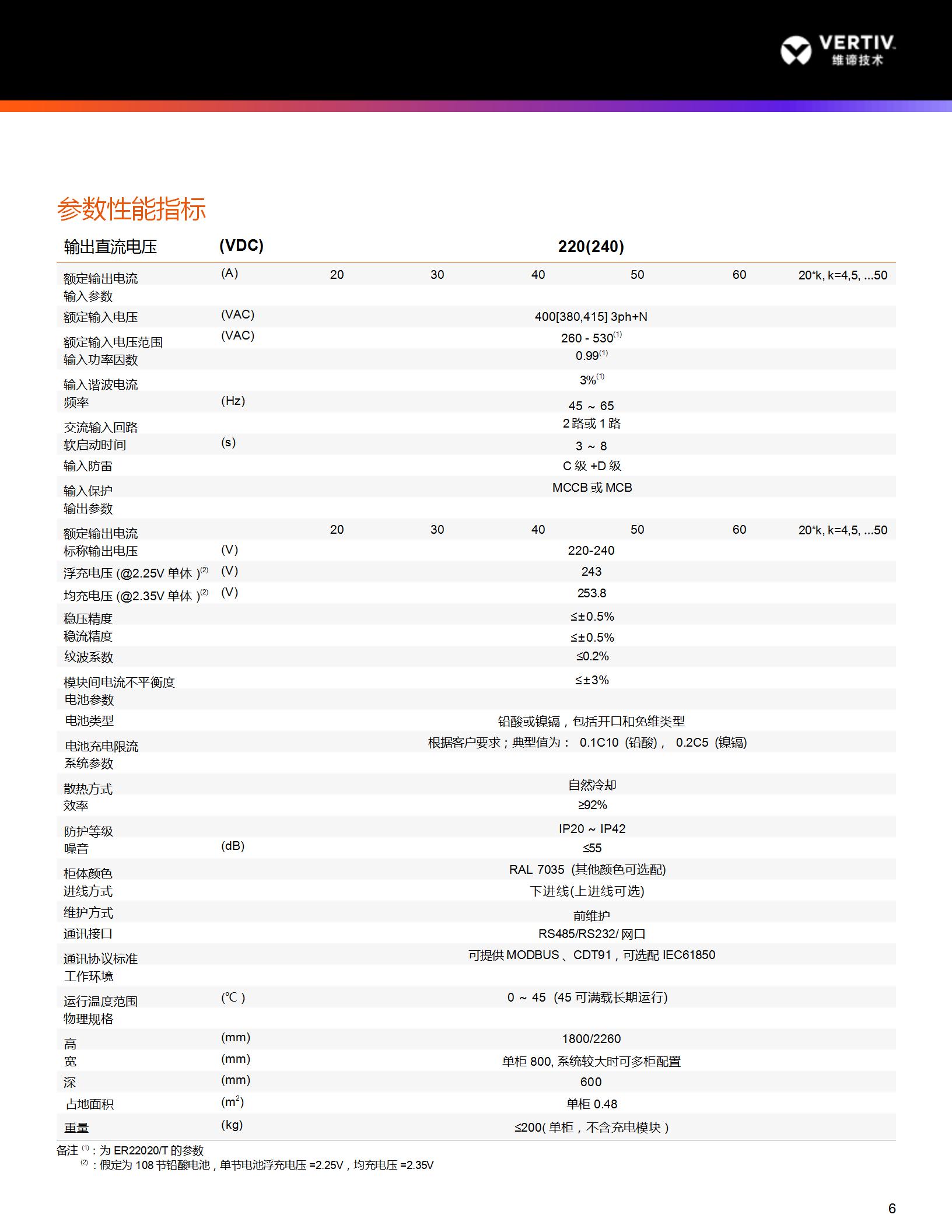 vertiv-utilitysure_07.jpg