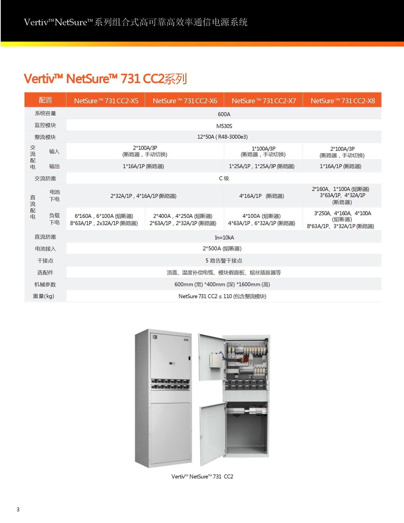 netsure-731_04.jpg