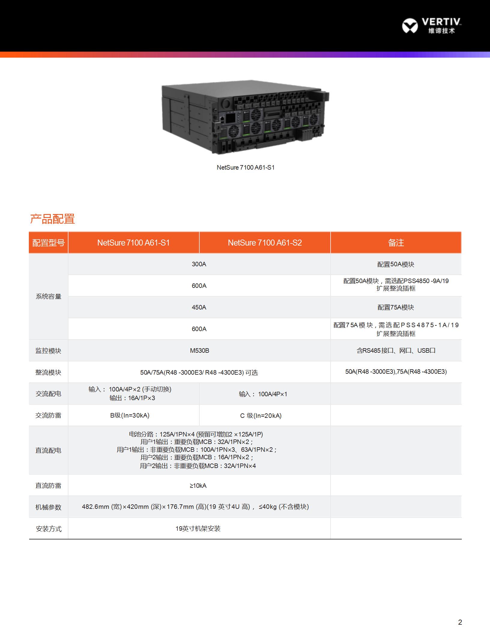 netsure--br-zs-cn2_03.jpg