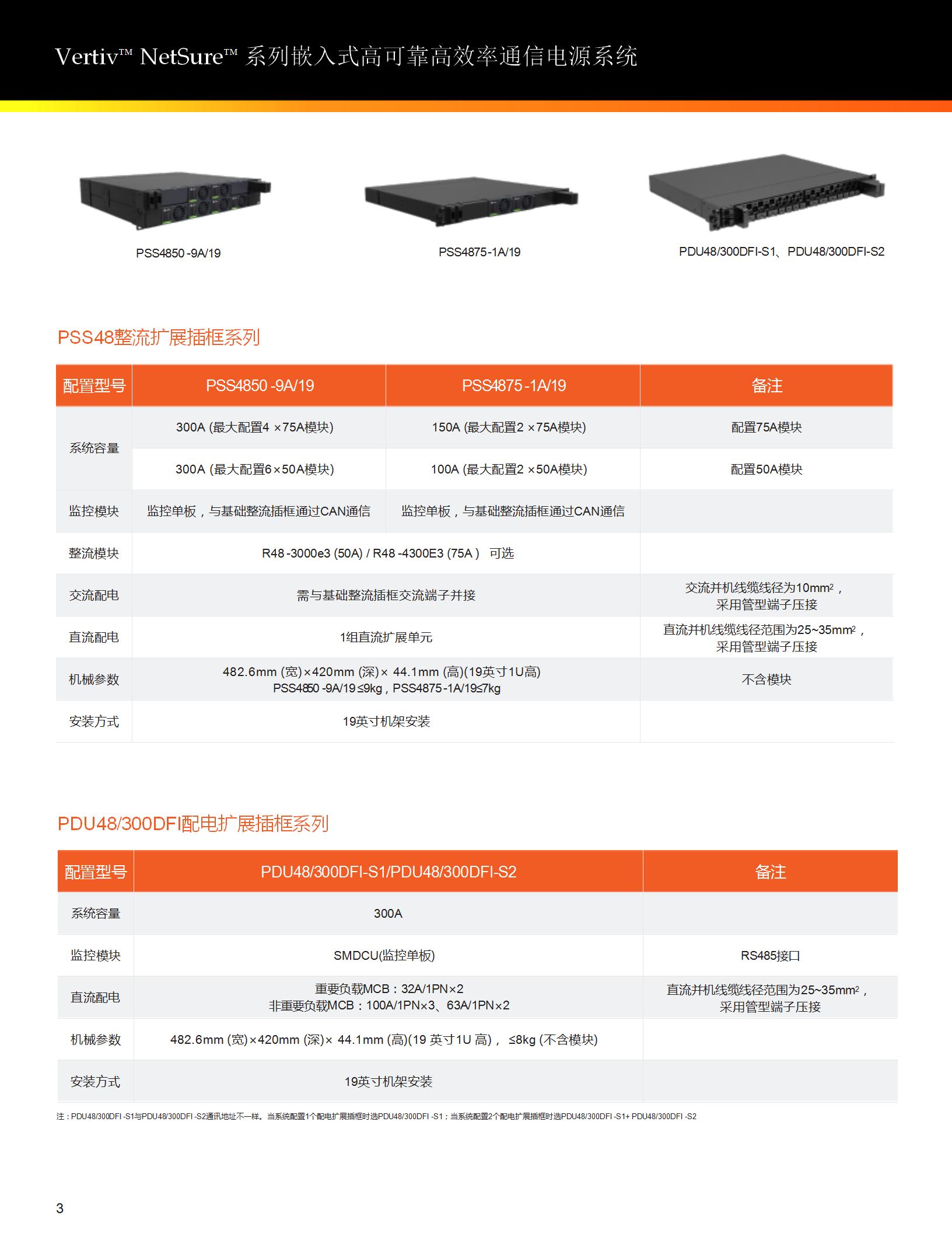 netsure--br-zs-cn2_04.jpg