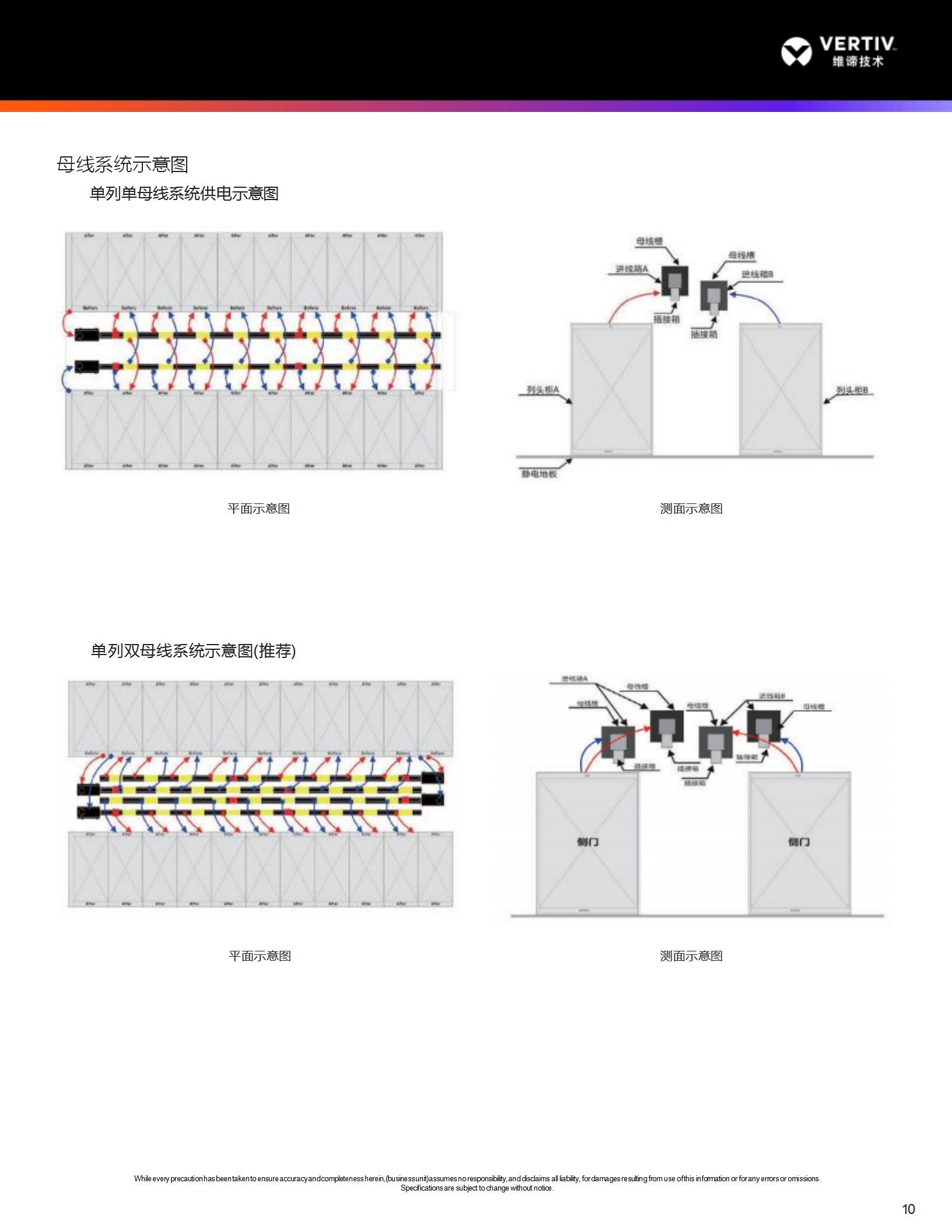 liebert-母线_11.jpg