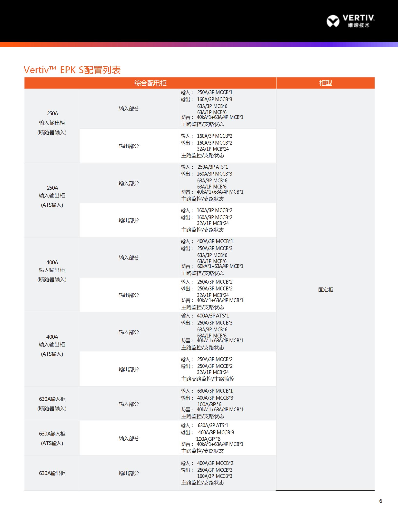 vertiv-epk-s-_07.jpg