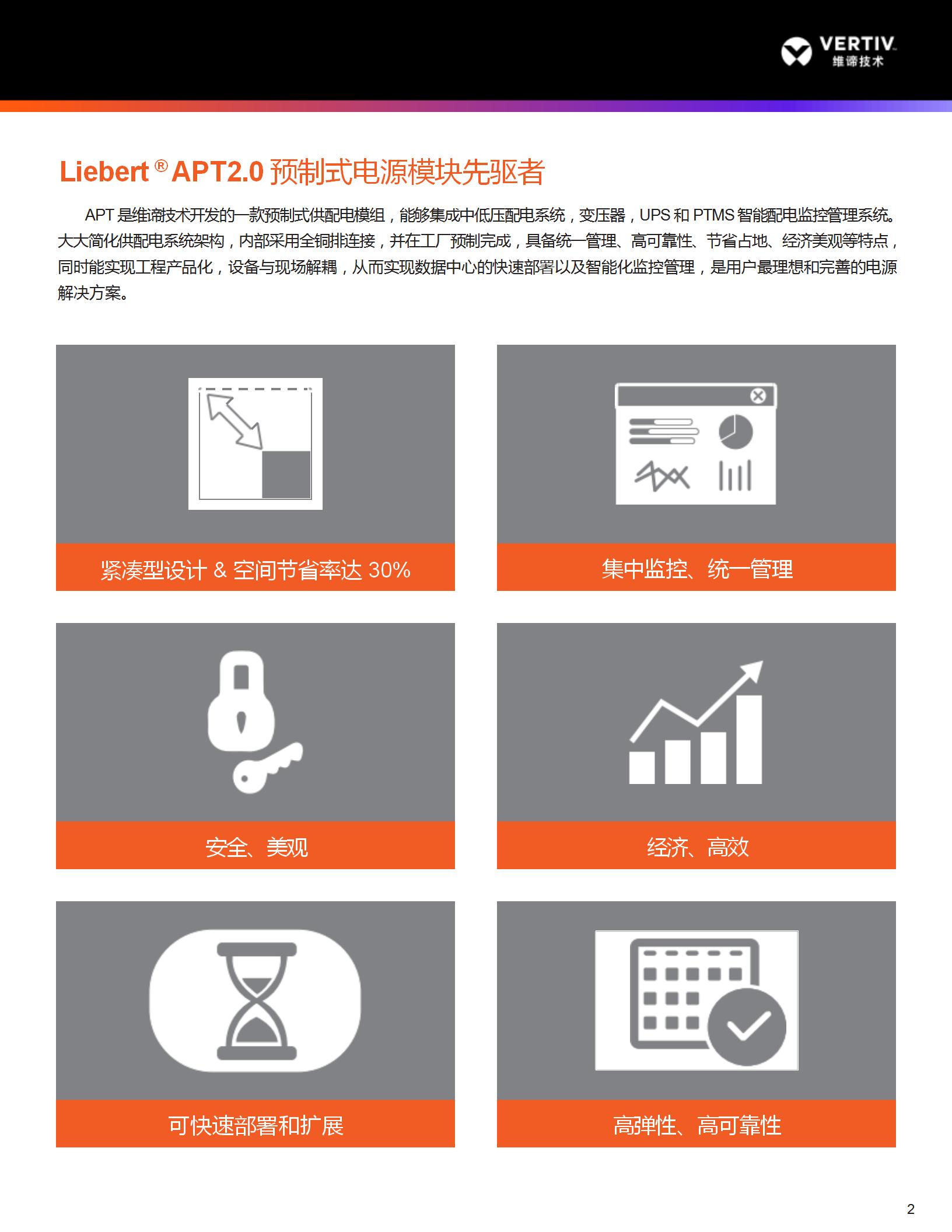 vertiv-liebert-apt2.0_03.jpg