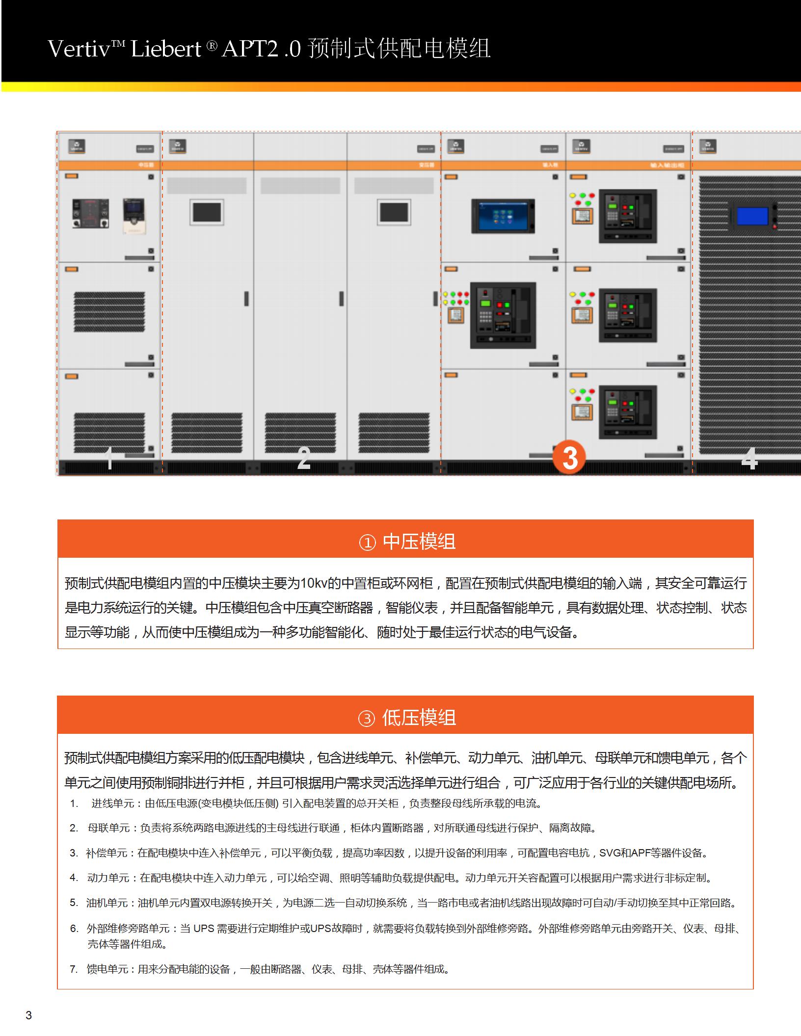 vertiv-liebert-apt2.0_04.jpg