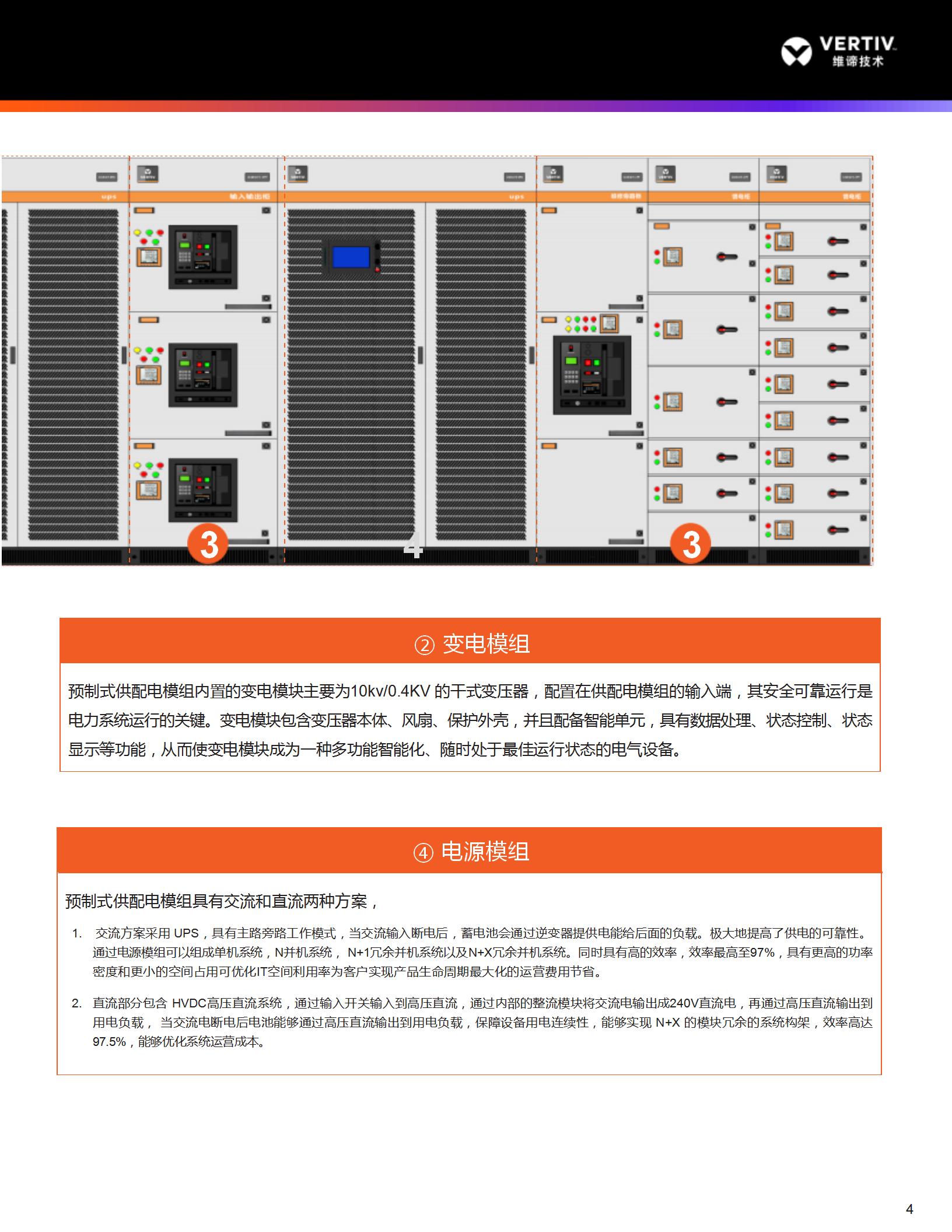 vertiv-liebert-apt2.0_05.jpg