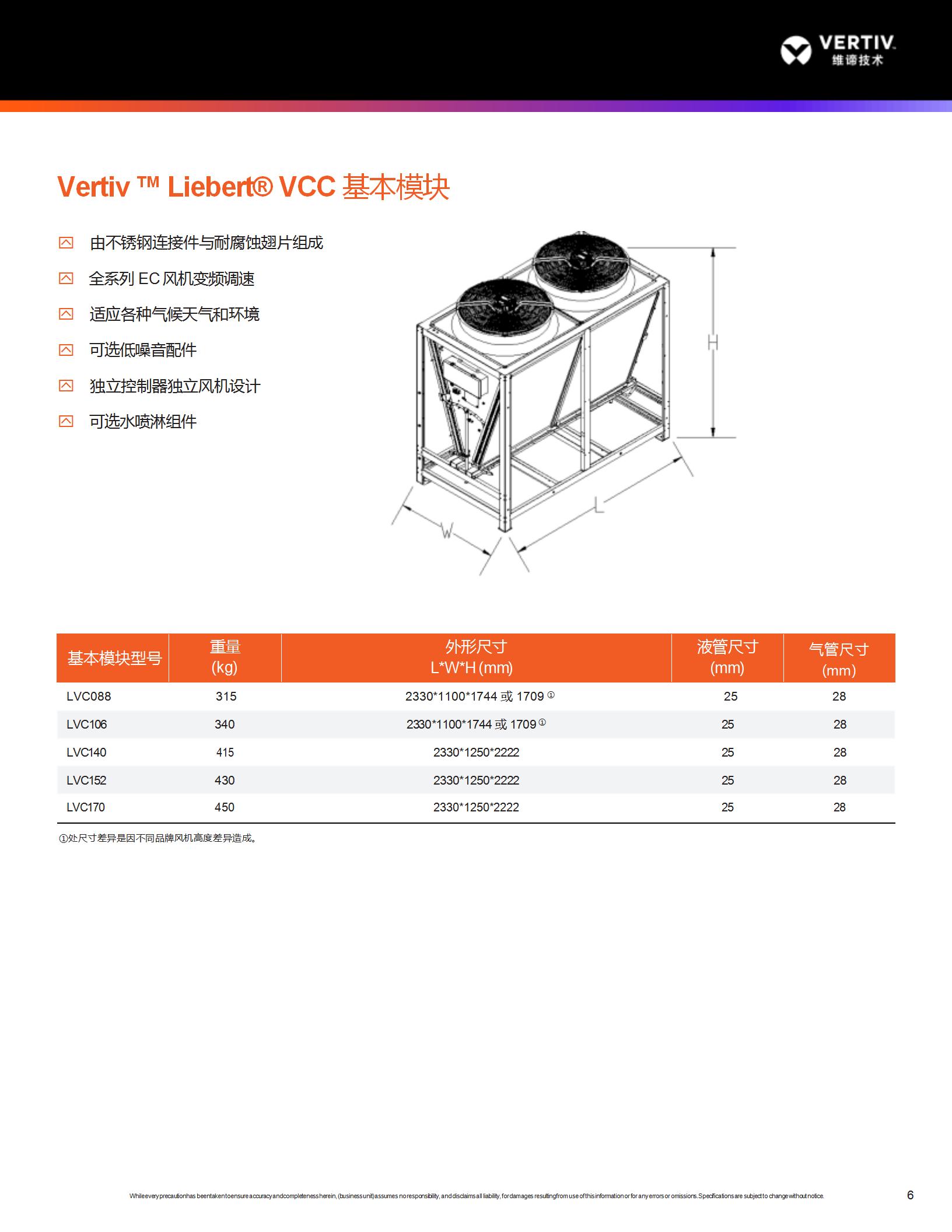 liebert-vcc-_07.jpg