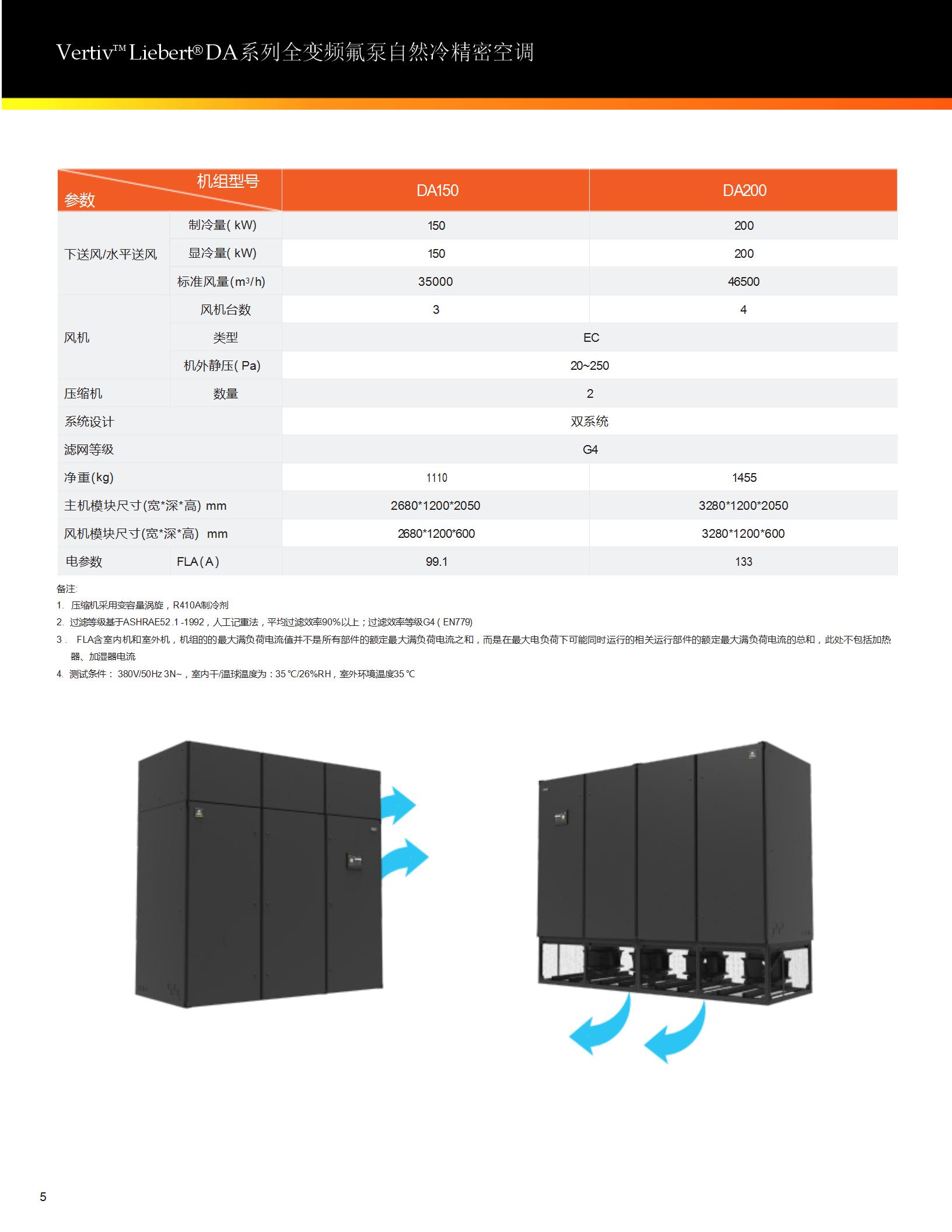 vertiv-da_06.jpg