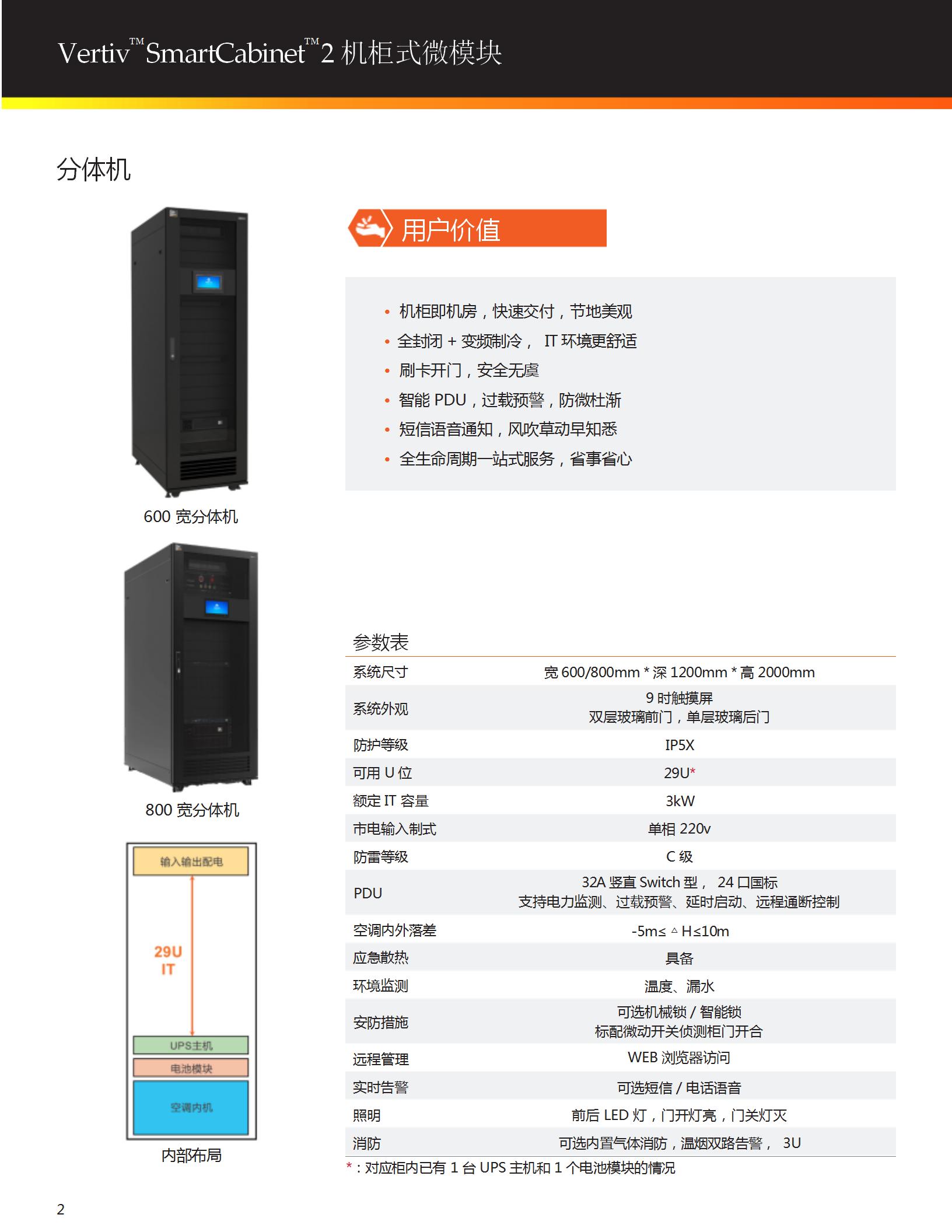 vertiv-smartcabinet-2-_02.jpg