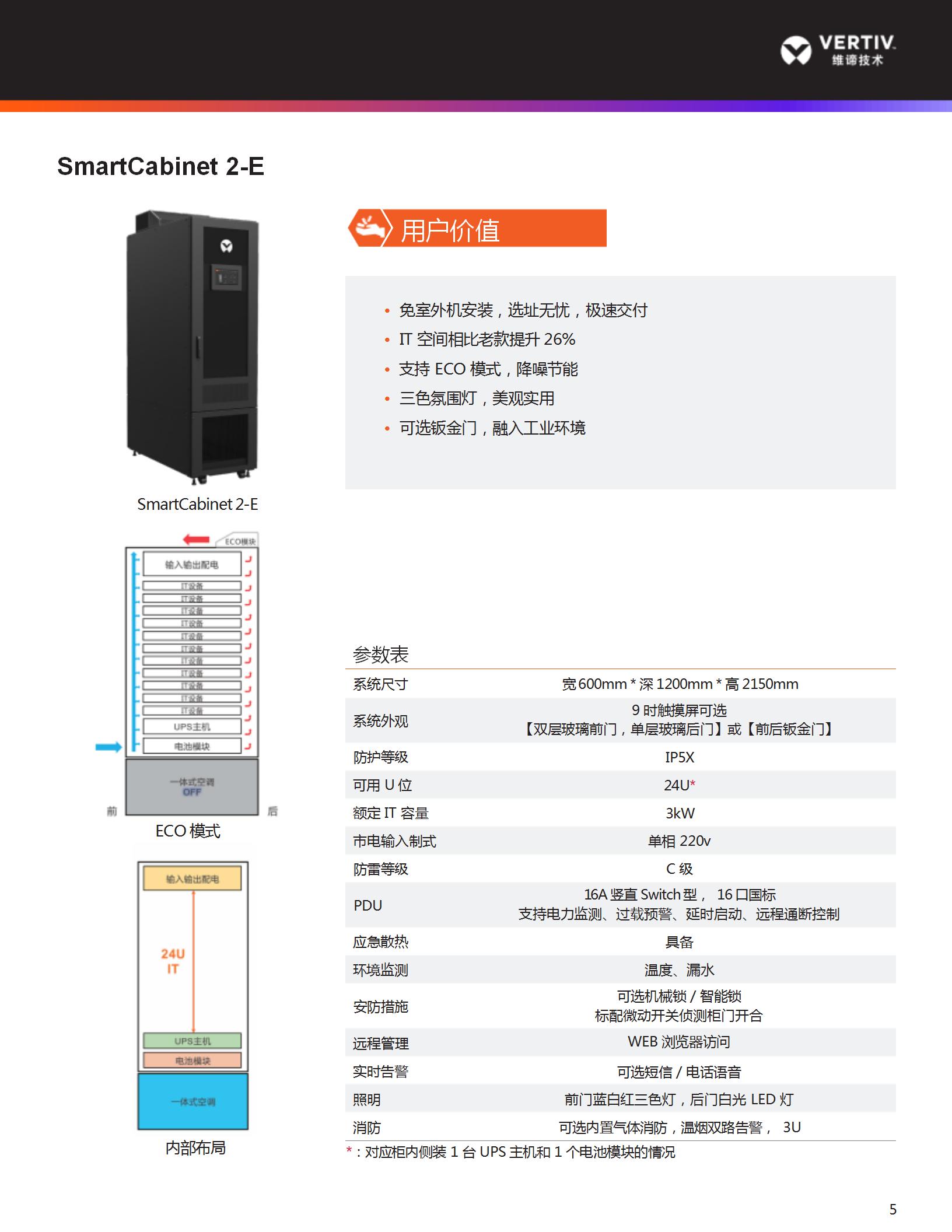 vertiv-smartcabinet-2-_05.jpg