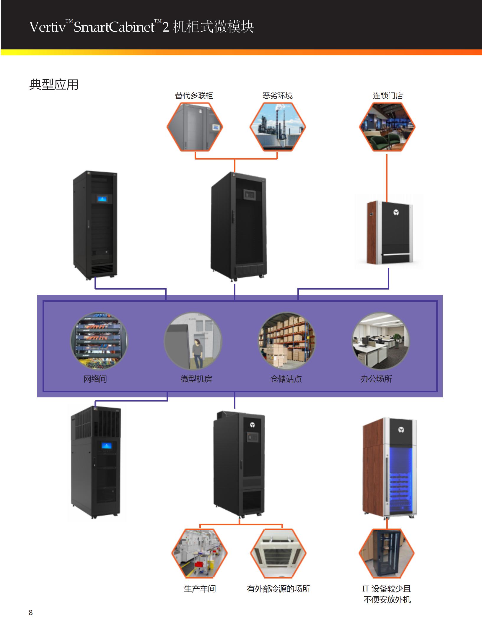 vertiv-smartcabinet-2-_08.jpg