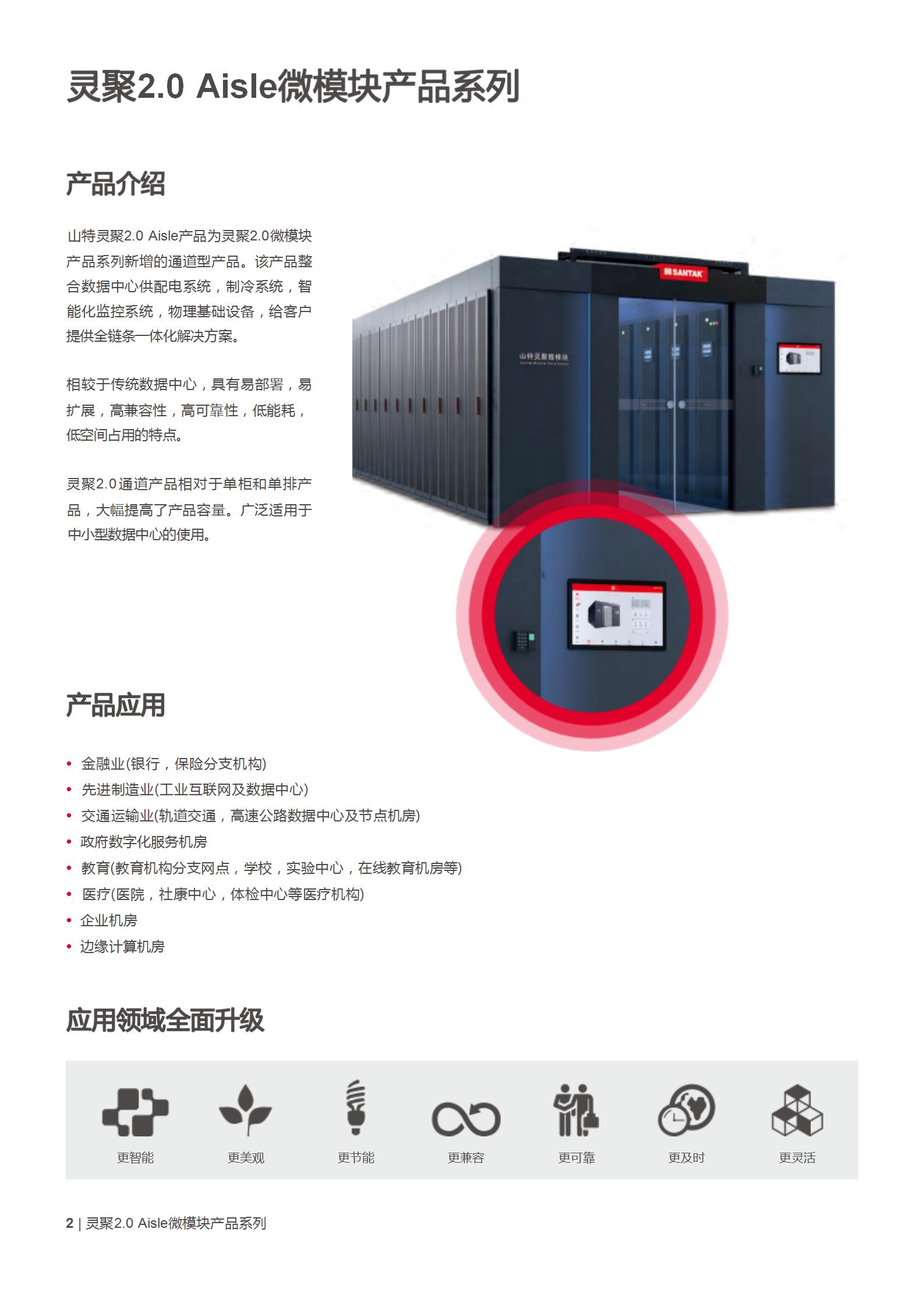 灵聚整体解决方案灵聚2.0通道产品彩页_02.jpg