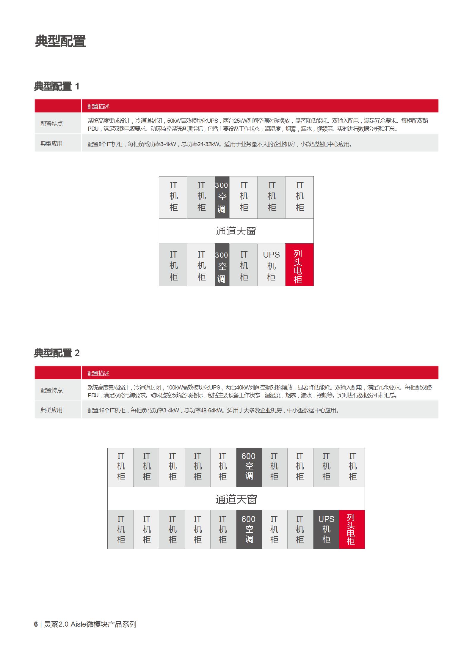 灵聚整体解决方案灵聚2.0通道产品彩页_06.jpg