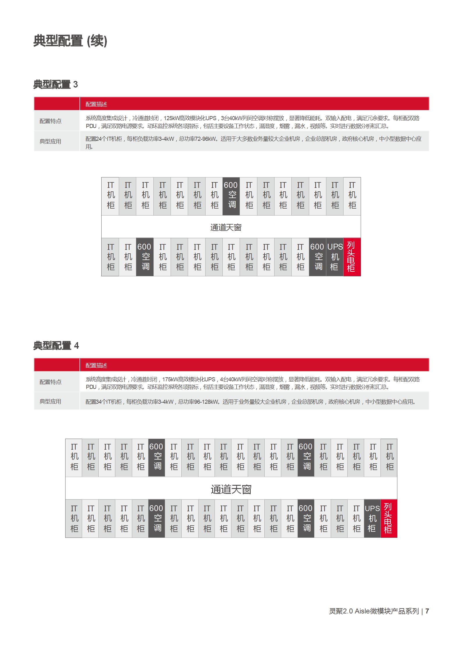 灵聚整体解决方案灵聚2.0通道产品彩页_07.jpg