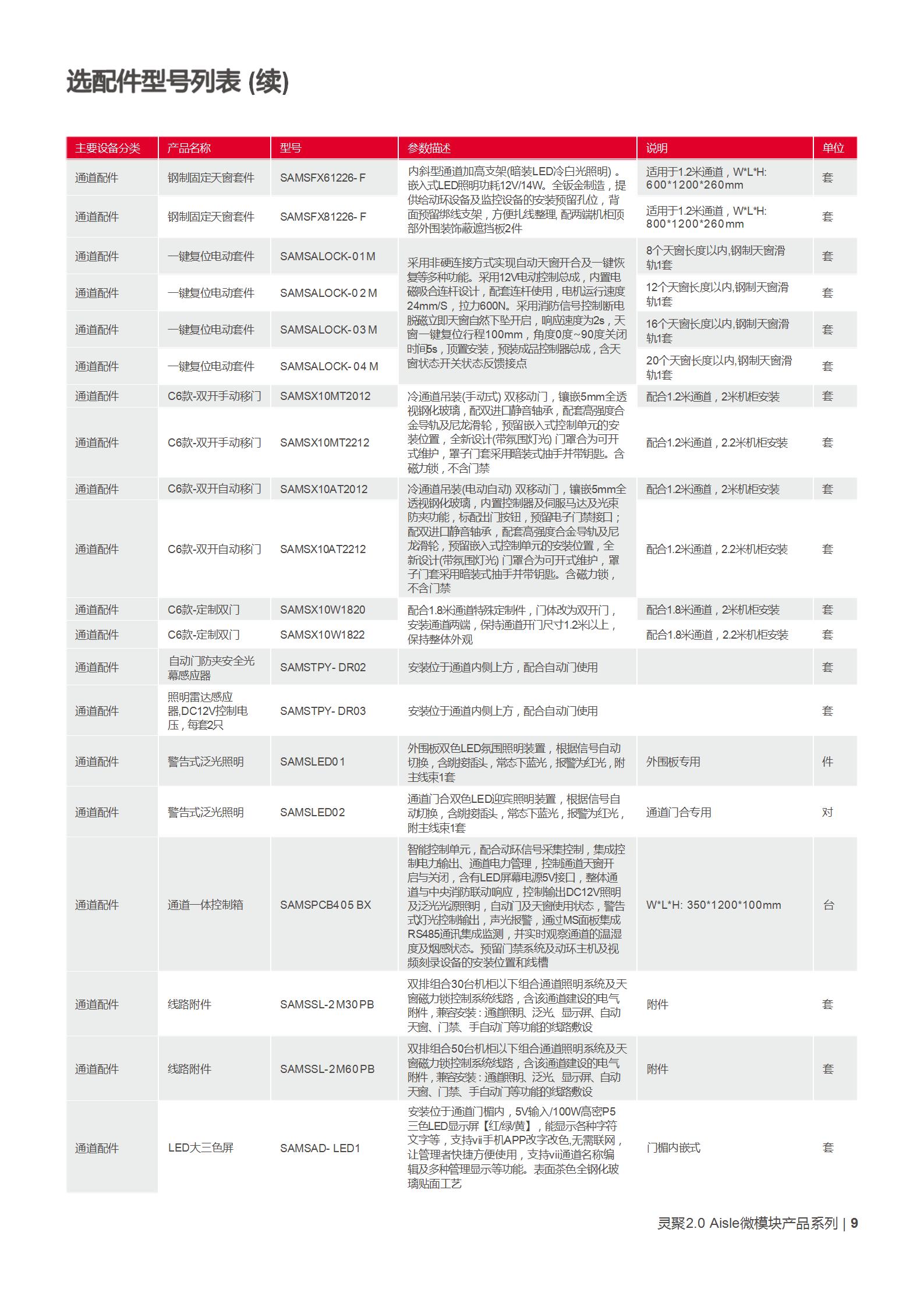 灵聚整体解决方案灵聚2.0通道产品彩页_09.jpg