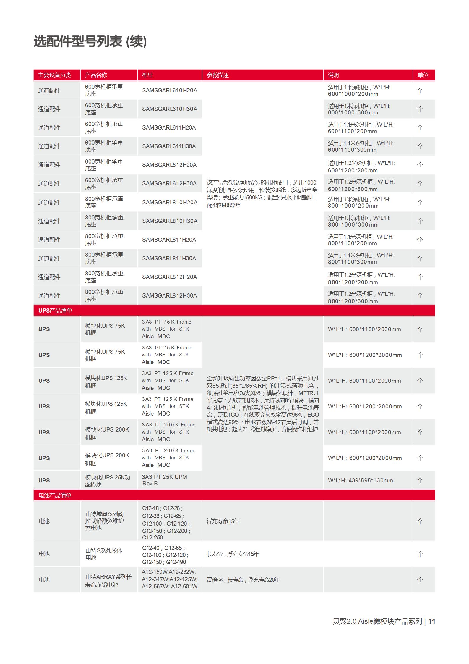 灵聚整体解决方案灵聚2.0通道产品彩页_11.jpg