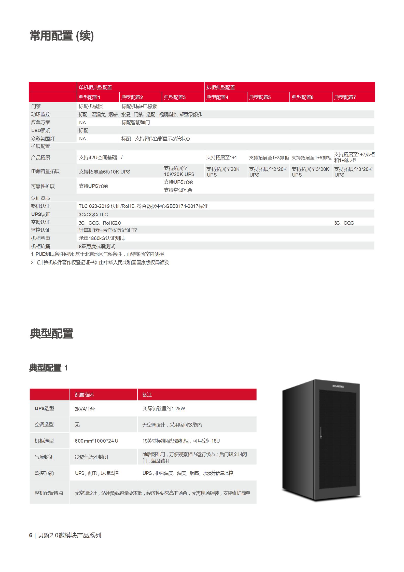 山特灵聚2.0 (系列)产品彩页_06.jpg