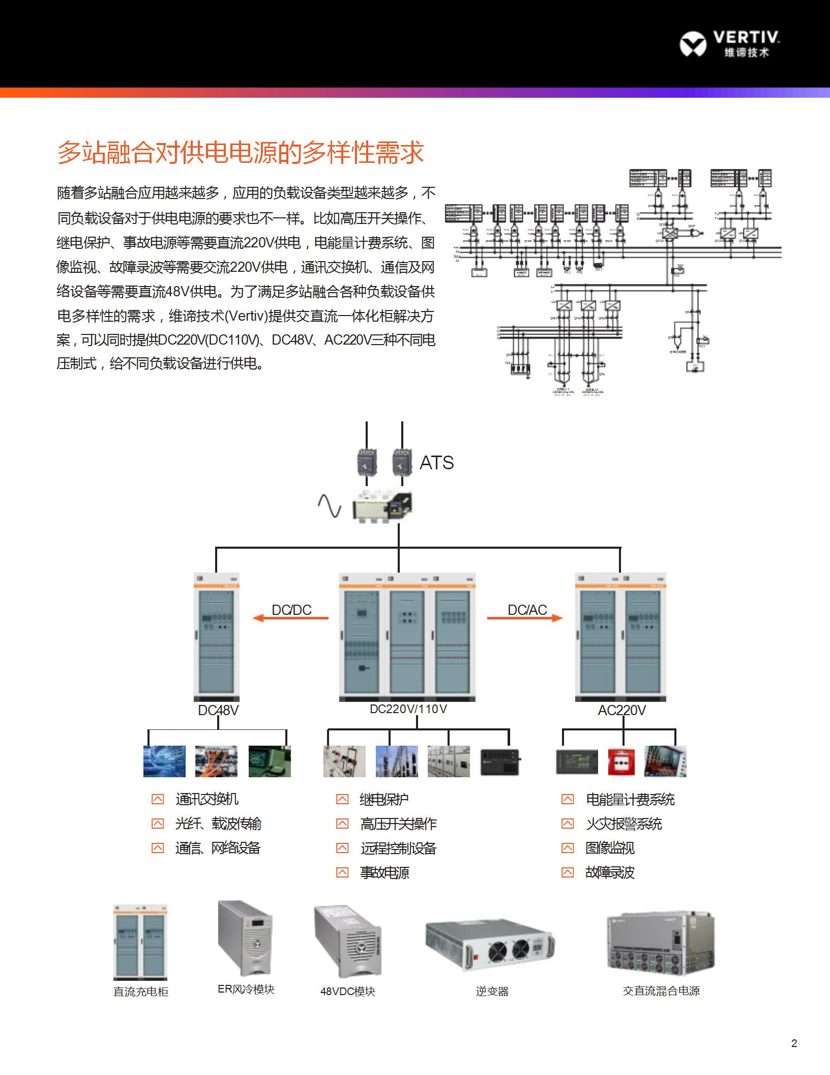 多站融合_03.jpg