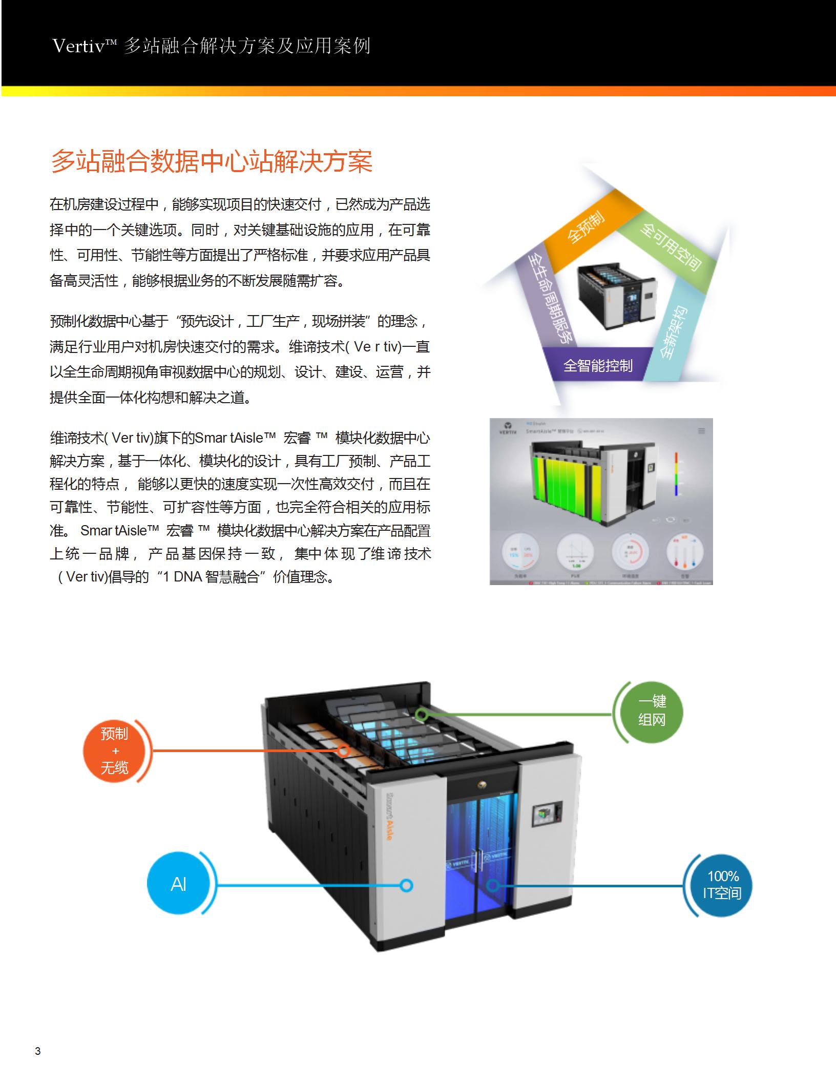 多站融合_04.jpg