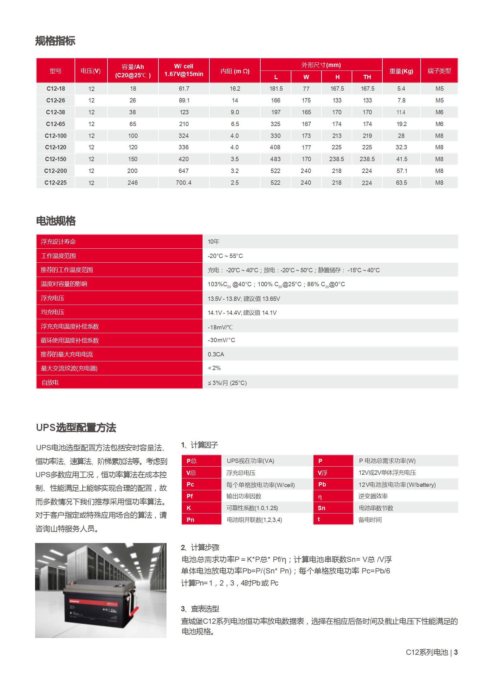 山特城堡C12系列电池（2022新外观）_03.jpg