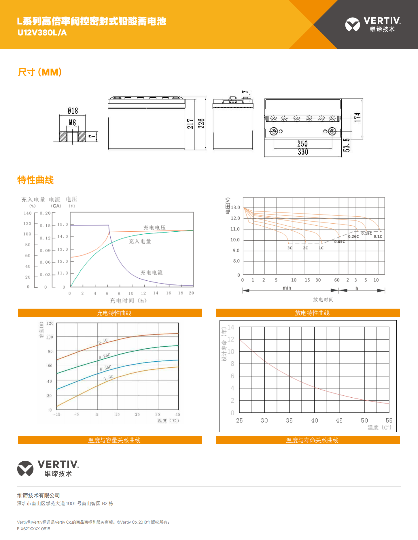 L系列高倍率阀控密封式铅酸蓄电池U12V380LA(1)_01.png