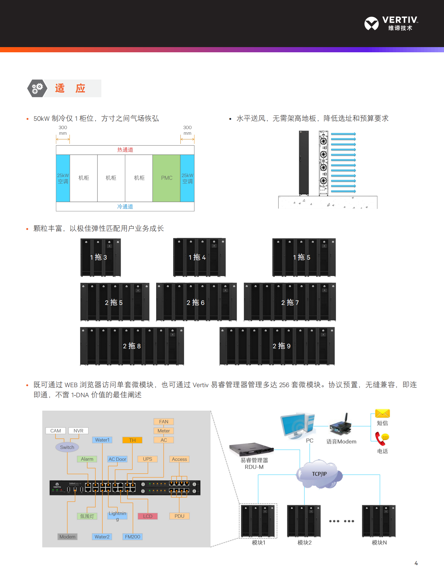 vertiv-smartrow2---_04.png
