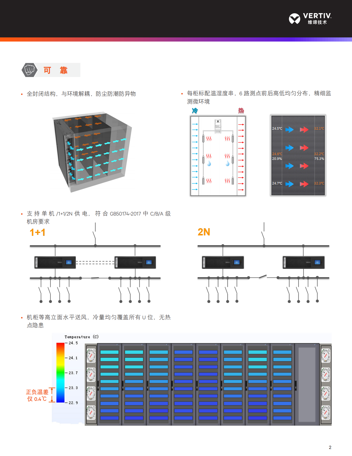 vertiv-smartrow2---_02.png