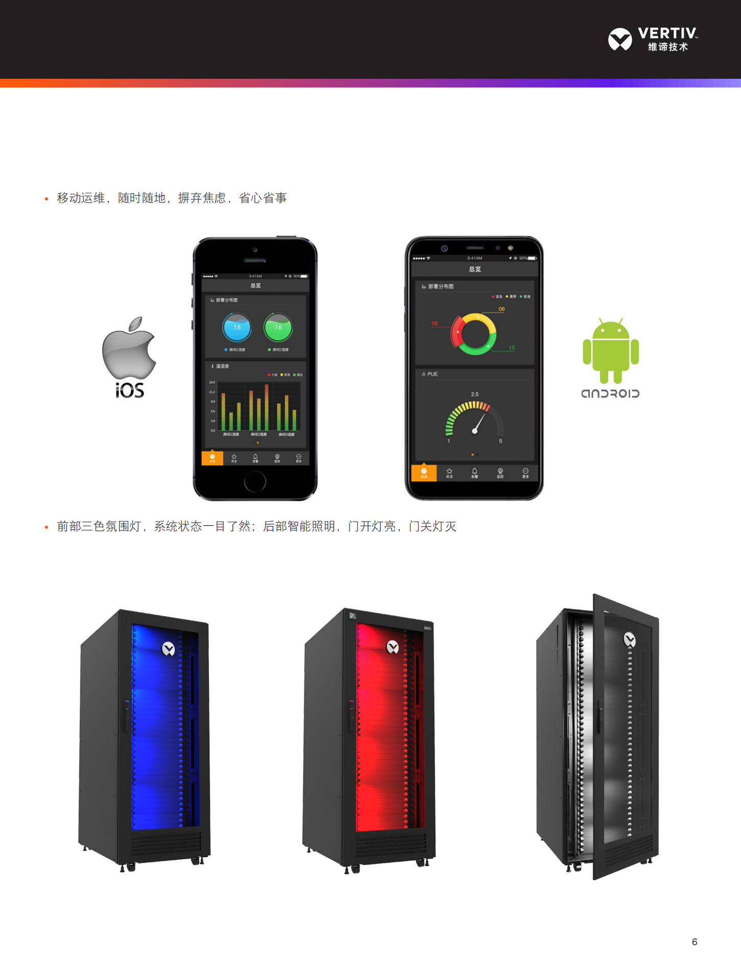 vertiv-smartrow2---_06.png